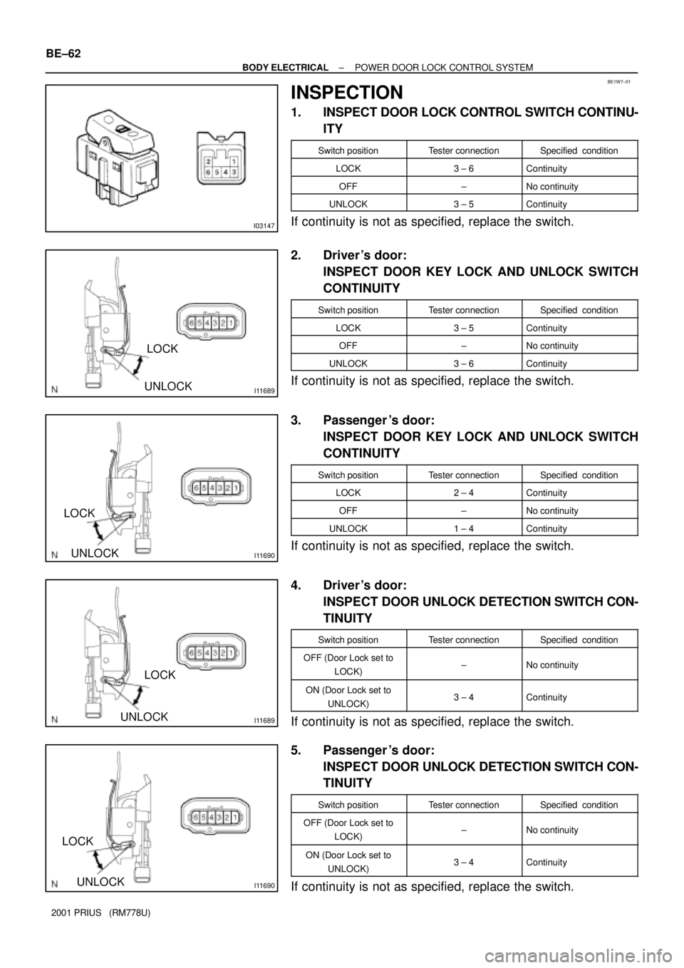 TOYOTA PRIUS 2001  Service Repair Manual BE1W7±01
I03147
I11689
LOCK
UNLOCK
I11690
LOCK
UNLOCK
I11689UNLOCKLOCK
I11690UNLOCK LOCK BE±62
± BODY ELECTRICALPOWER DOOR LOCK CONTROL SYSTEM
2001 PRIUS   (RM778U)
INSPECTION
1. INSPECT DOOR LOCK 