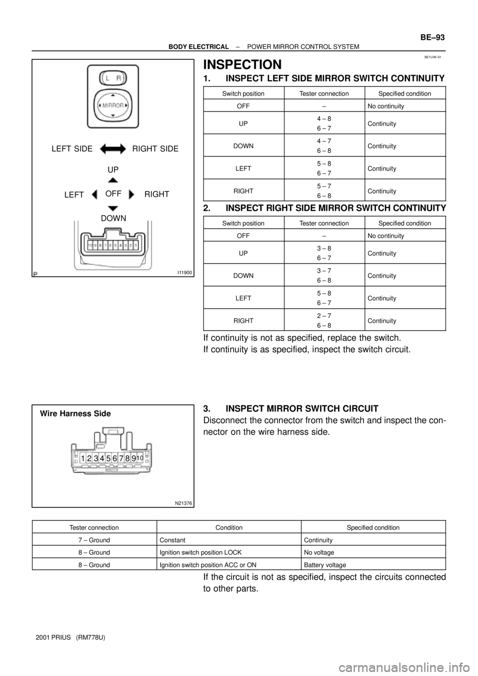 TOYOTA PRIUS 2001 Service Repair Manual I11900
LEFT SIDE RIGHT SIDE
UP
LEFTRIGHT OFF
DOWN
BE1UW±01
N21376
12345678910
Wire Harness Side
± BODY ELECTRICALPOWER MIRROR CONTROL SYSTEM
BE±93
2001 PRIUS (RM778U)
INSPECTION
1. INSPECT LEFT S TOYOTA PRIUS 2001 Service Repair Manual I11900
LEFT SIDE RIGHT SIDE
UP
LEFTRIGHT OFF
DOWN
BE1UW±01
N21376
12345678910
Wire Harness Side
± BODY ELECTRICALPOWER MIRROR CONTROL SYSTEM
BE±93
2001 PRIUS (RM778U)
INSPECTION
1. INSPECT LEFT S