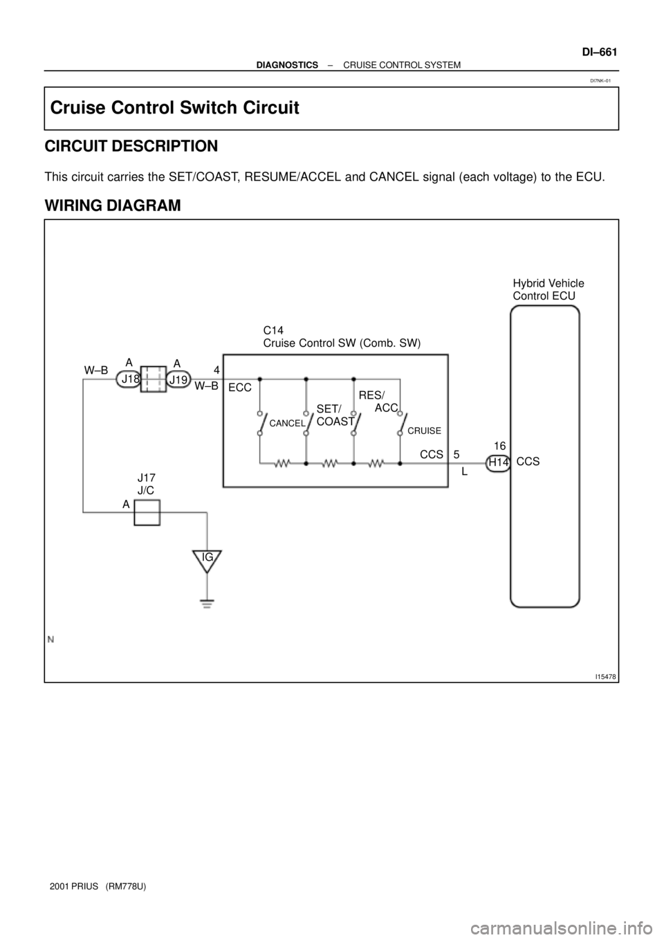 TOYOTA PRIUS 2001  Service Repair Manual I15478
Hybrid Vehicle
Control ECU
C14
Cruise Control SW (Comb. SW)
A
W±B
5
LCCS 16
H14
CRUISE
CCS RES/
     ACC
SET/
COAST
CANCEL
ECC
J17
J/C
IG A W±B
J18A
J194
± DIAGNOSTICSCRUISE CONTROL SYSTEM
D