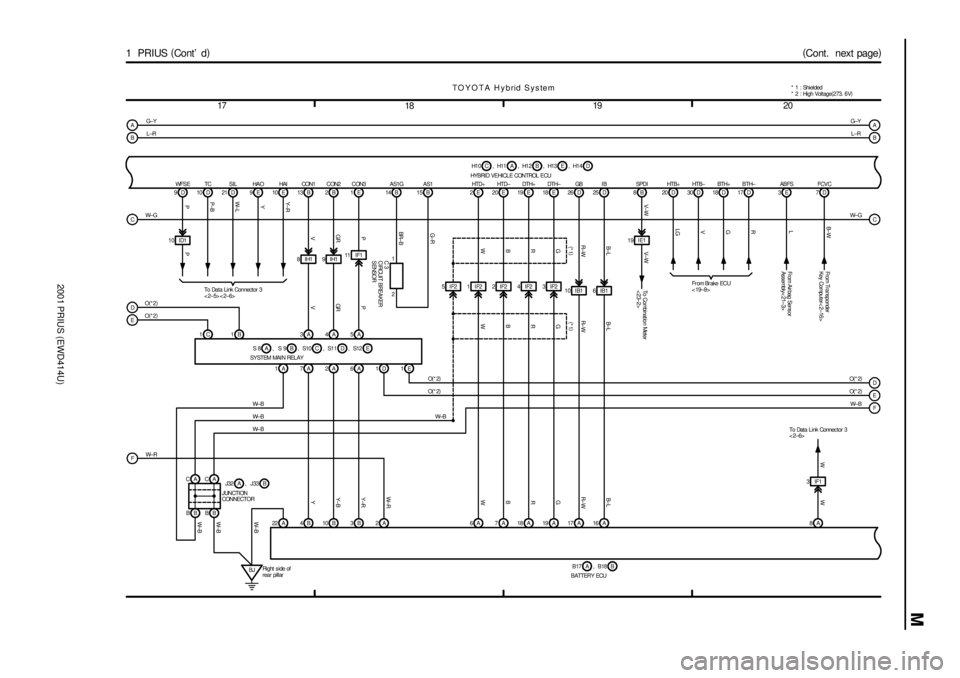 TOYOTA PRIUS 2001  Service Repair Manual 2001 PRIUS (EWD414U)
M
19 20
18 17
(
Cont.  next page)
1  PRIUS (
Cont d)
A
BG± Y
L±R
14 B 15 BA
B
13B2B1E
4B 10B 3B 22 A
BJRight  s ide of
rear pillar CA
BB 1C 1B E D
CA
BB 9D 10D 21D
10 ID1
To Da