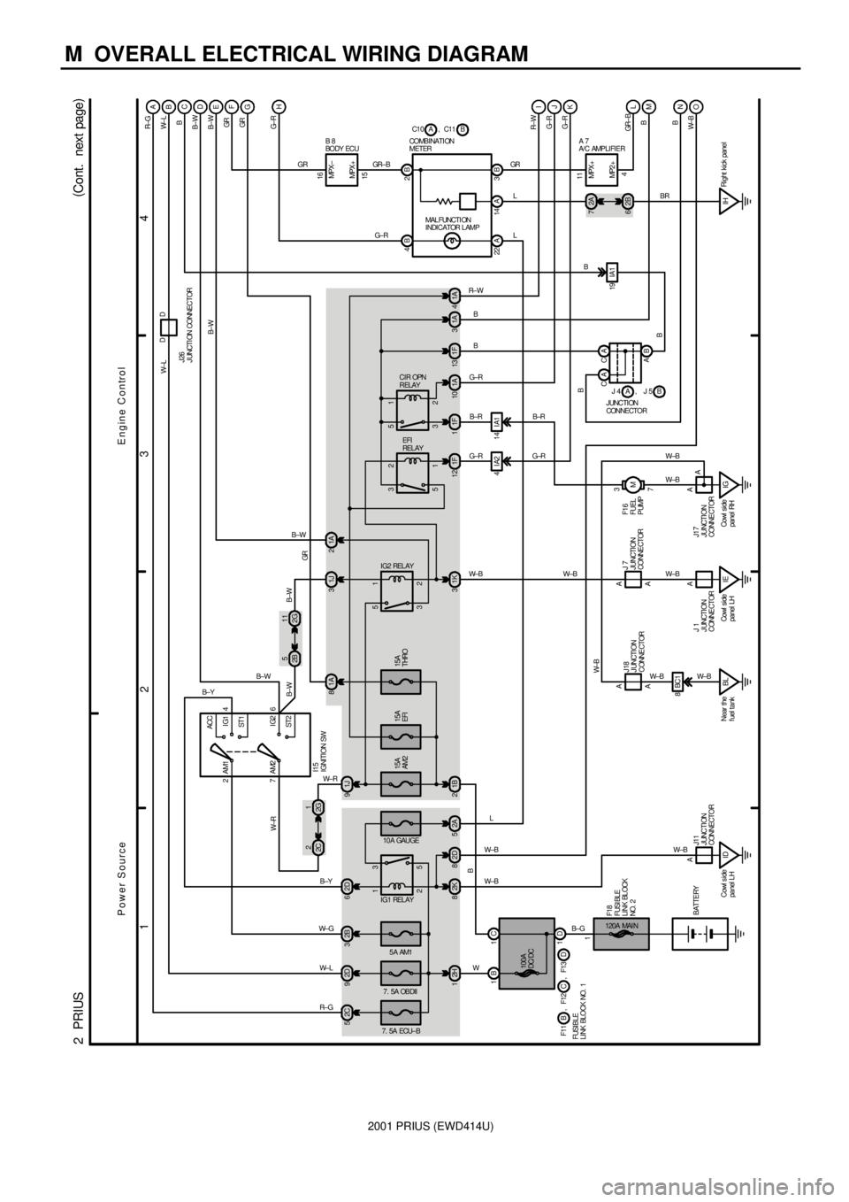 TOYOTA PRIUS 2001  Service Repair Manual 2001 PRIUS (EWD414U)
M  OVERALL ELECTRICAL WIRING DIAGRAM
1
234
2  PRIUS(
Cont.  next page)
1C
1D1B 215A
AM2 1J 9
2 1
3 5
2 1
3 5
15A
EFI
1K 31F11A10 1F 12 1F13 1A31A4 1A 2
1B2H 12D 9
15A
THRO1J 3 1A 