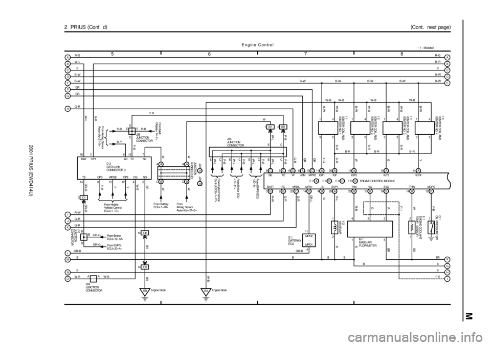 TOYOTA PRIUS 2001  Service Repair Manual 2001 PRIUS (EWD414U)
M
78
6 5
(
Cont.  next page)
2  PRIUS (
Cont d)
6A
3B 9B 25C6D 8C
14 IO1 14 ID2
EBEngine block29 A
M
N KJI GE
C
11 A 12 A 13 A 14 A D
2 1
EAEngine block4B 22B 10B 19B
1 2112 B 14