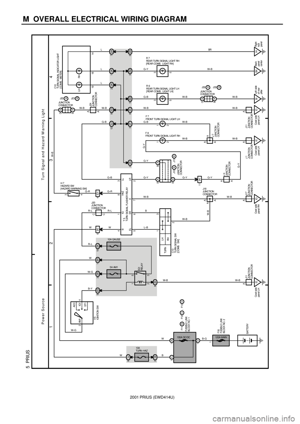 TOYOTA PRIUS 2001  Service Repair Manual 2001 PRIUS (EWD414U)
M  OVERALL ELECTRICAL WIRING DIAGRAM
1
234
5  PRIUS
2ACC
IG1
ST1 AM1 4
1
120A MAIN
1B
1D2H 1
5A AM1
2 1
3 52B 3 2D 6
ID Co wl s id e
panel LH2K 8
AW±B W± B
B±Y W± GW
WB±G W±