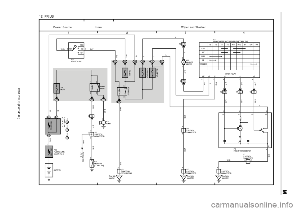 TOYOTA PRIUS 2001 Service Repair Manual 2001 PRIUS (EWD414U)
M
1
234
12 PRIUS
2ACC
IG1
ST1 AM1 4
1
120A MAIN
1B 1C
1D
5A AM1
2 1
3 52B 3 2D 6
ID Cowl si de
panel LH2K 8 1B 2
AW±B W± B
B±Y W±G
B
WB±G
W±G
J11
J UNCTI ON
CONNECTOR I15
I TOYOTA PRIUS 2001 Service Repair Manual 2001 PRIUS (EWD414U)
M
1
234
12 PRIUS
2ACC
IG1
ST1 AM1 4
1
120A MAIN
1B 1C
1D
5A AM1
2 1
3 52B 3 2D 6
ID Cowl si de
panel LH2K 8 1B 2
AW±B W± B
B±Y W±G
B
WB±G
W±G
J11
J UNCTI ON
CONNECTOR I15
I