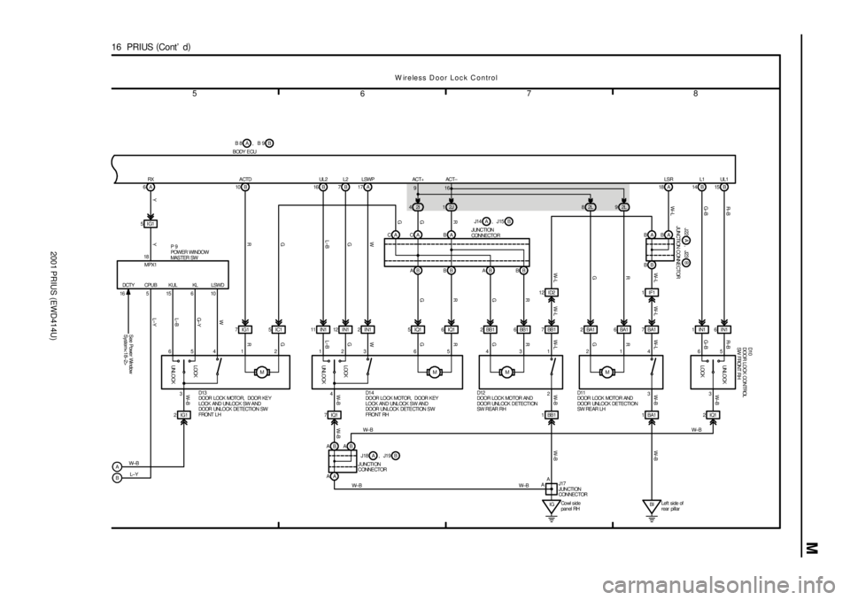 TOYOTA PRIUS 2001  Service Repair Manual 2001 PRIUS (EWD414U)
M
78
6 5
16  PRIUS (
Cont d)
5IG16A
7IG1 5IC1
M 10 B
2IG1
AAB BB AB BB CA B A CA
MIQ1 6 IQ1 5 11IN1 12IN1 2IN116 B 7 B 17 A
2I 42J1
M 2BB1 6BB1
M 2 BA1 6 BA12L 82L9
7BB1 7BA1 12 