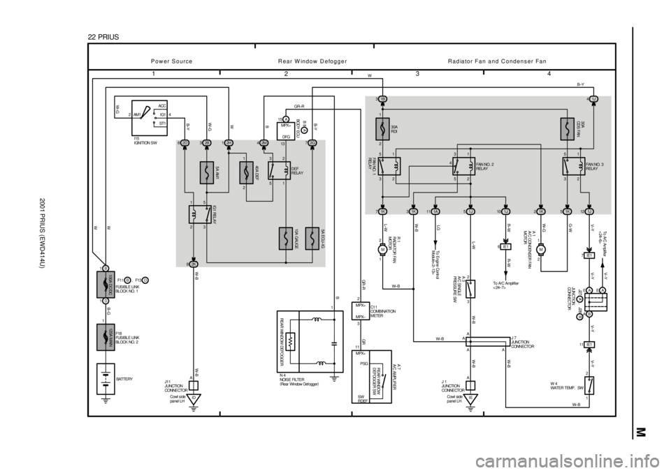 TOYOTA PRIUS 2001  Service Repair Manual 2001 PRIUS (EWD414U)
M
1
234
22 PRIUS
Power Source
1120A MAIN
100A DC/DC
IE Cowl side
panel LHA 1D 1B
B± G
J 1
JUNCTI ON
CONNE CTOR F18
FUSI BL E LI NK
BL OCK NO.  2
BATTERYF1 1 F13, 
FUSI BL E LI NK