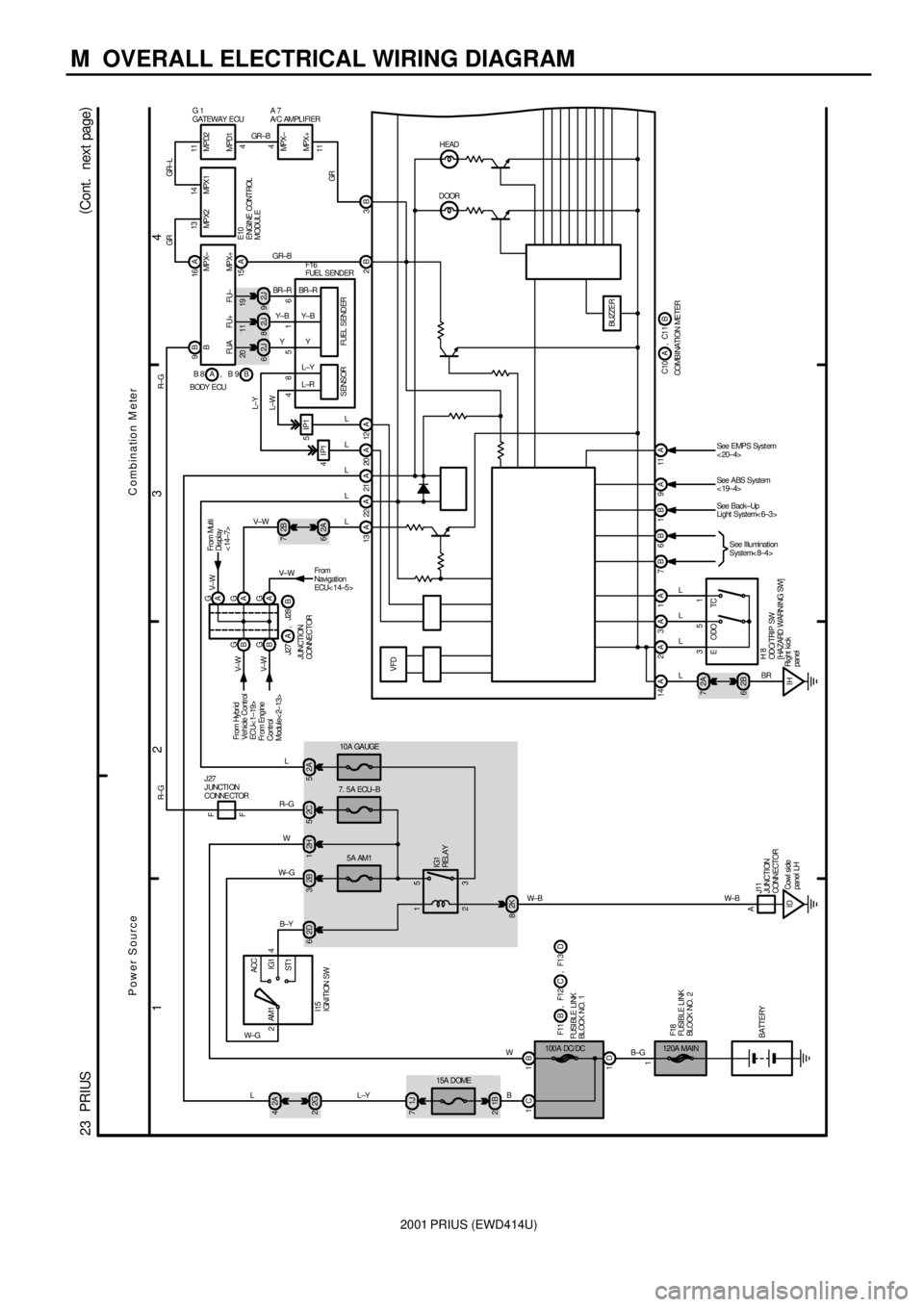 TOYOTA PRIUS 2001  Service Repair Manual 2001 PRIUS (EWD414U)
M  OVERALL ELECTRICAL WIRING DIAGRAM
1
234
23  PRIUS(
Cont.  next page)
5
3 1
2
5A AM1
A12H
D 1 C 1B1
120A MAIN1I15
IGNITION SW100 A DC/ DC
4 AM1
ST1IG1 ACC
2
2B 3 2D 6
IDCowl si 