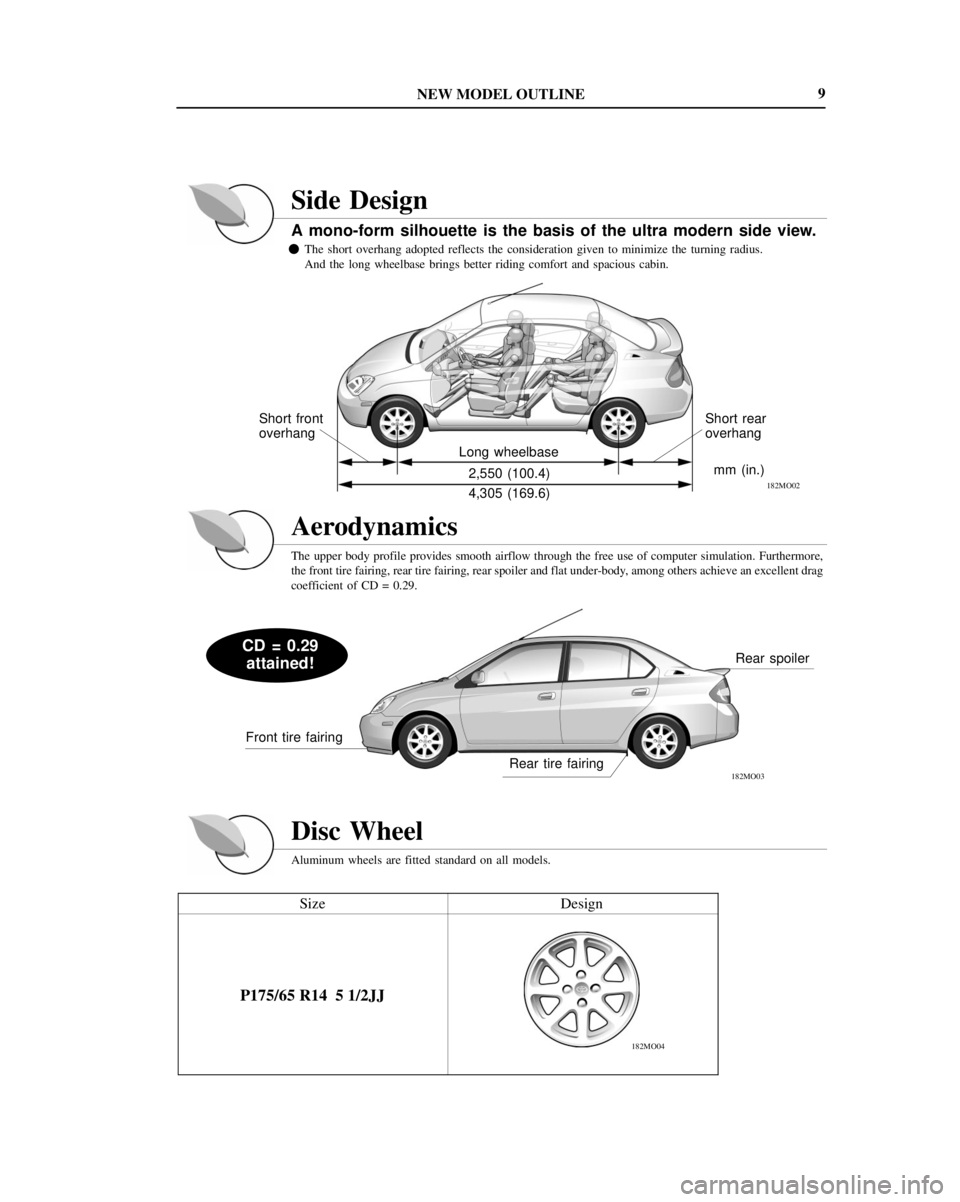 TOYOTA PRIUS 2001  Service Repair Manual NEW MODEL OUTLINE
2,550 (100.4)Short rear
overhang Short front
overhang
mm (in.)
4,305 (169.6)182MO02
Long wheelbase
CD = 0.29
attained!
Front tire fairingRear spoiler
Rear tire fairing
182MO03
182MO0