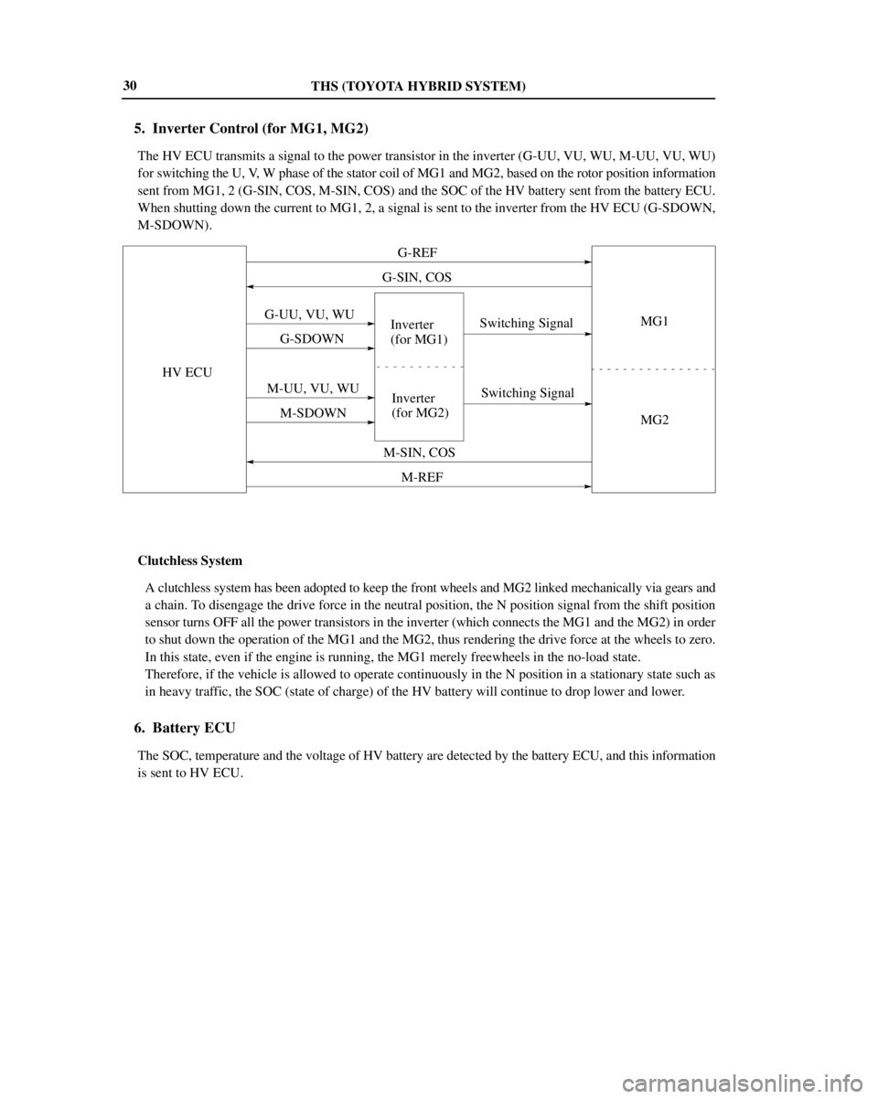 TOYOTA PRIUS 2001  Service Repair Manual THS (TOYOTA HYBRID SYSTEM)
HV ECUG-SDOWNInverter 
(for MG1)
MG1
MG2
M-UU, VU, WUSwitching Signal
Switching Signal
G-SIN, COS
M-SIN, COS
Inverter 
(for MG2) G-UU, VU, WU
M-SDOWN
G-REF
M-REF
30
5. Inver