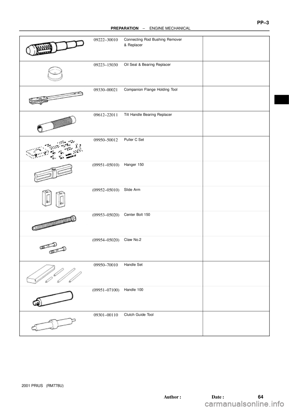 TOYOTA PRIUS 2001  Service Repair Manual ± PREPARATIONENGINE MECHANICAL
PP±3
64 Author: Date:
2001 PRIUS   (RM778U)
09222±30010Connecting Rod Bushing Remover
& Replacer
09223±15030Oil Seal & Bearing Replacer
09330±00021Companion Flang