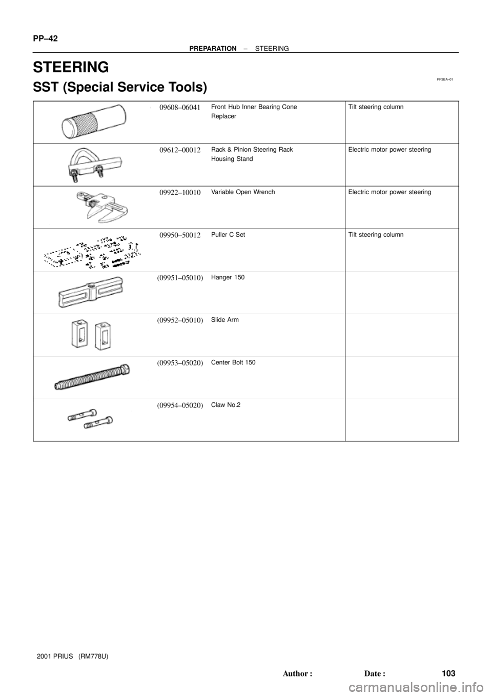 TOYOTA PRIUS 2001  Service Repair Manual PP3BA±01
PP±42
± PREPARATIONSTEERING
103 Author: Date:
2001 PRIUS   (RM778U)
STEERING
SST (Special Service Tools)
09608±06041Front  Hub Inner Bearing Cone
ReplacerTilt steering column
09612±000