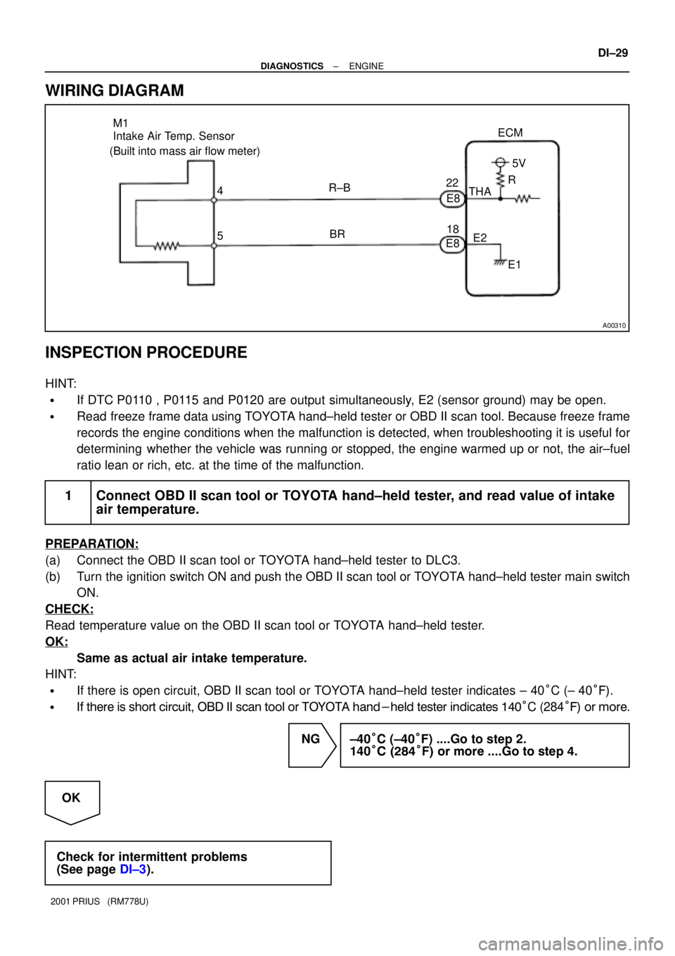 TOYOTA PRIUS 2001  Service Repair Manual A00310
E8
E822
18ECM
5V
THA
E2
E1 R
R±B
BR 4
5 (Built into mass air flow meter)M1 
Intake Air Temp. Sensor
± DIAGNOSTICSENGINE
DI±29
2001 PRIUS   (RM778U)
WIRING DIAGRAM
INSPECTION PROCEDURE
HINT:

