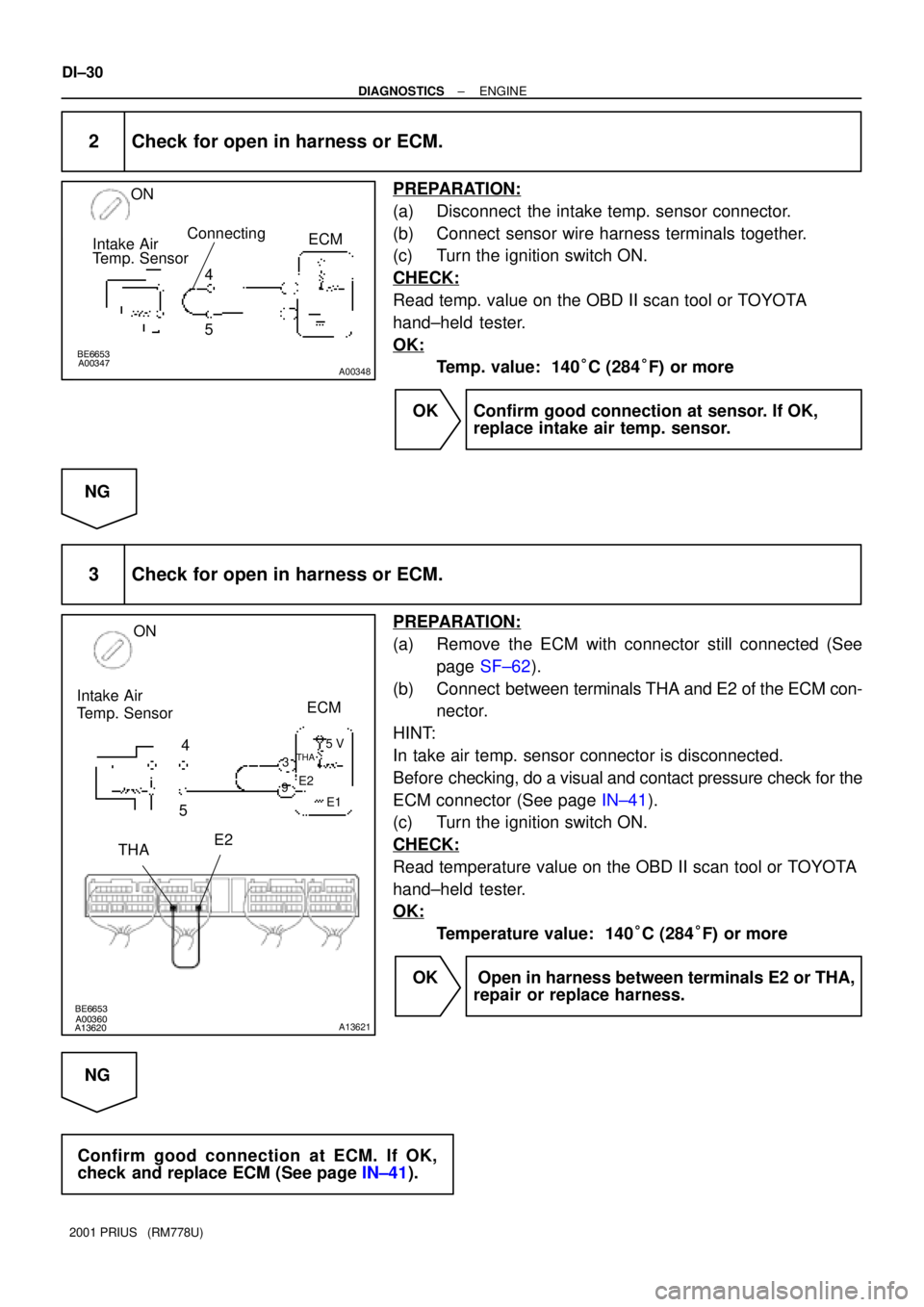 TOYOTA PRIUS 2001  Service Repair Manual BE6653
A00347
A00348
ON
ECM
Intake Air
Temp. Sensor
4
5
Connecting
BE6653
A13620A00360A13621
ON
Intake Air
Temp. Sensor
54
THAE2
ECM
5 V
E2THA
E1 3
9
DI±30
± DIAGNOSTICSENGINE
2001 PRIUS   (RM778U)
