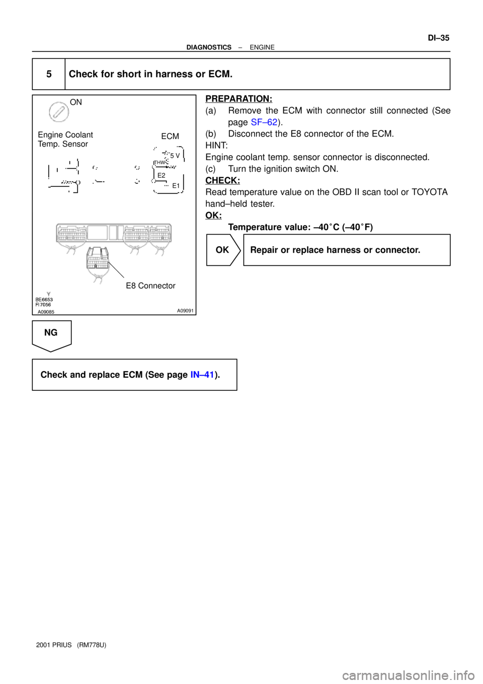 TOYOTA PRIUS 2001  Service Repair Manual A09085A09091
ON
Engine Coolant
Temp. Sensor
E8 Connector
ECM
5 V
E2THW
E1
± DIAGNOSTICSENGINE
DI±35
2001 PRIUS   (RM778U)
5 Check for short in harness or ECM.
PREPARATION:
(a) Remove the ECM with co