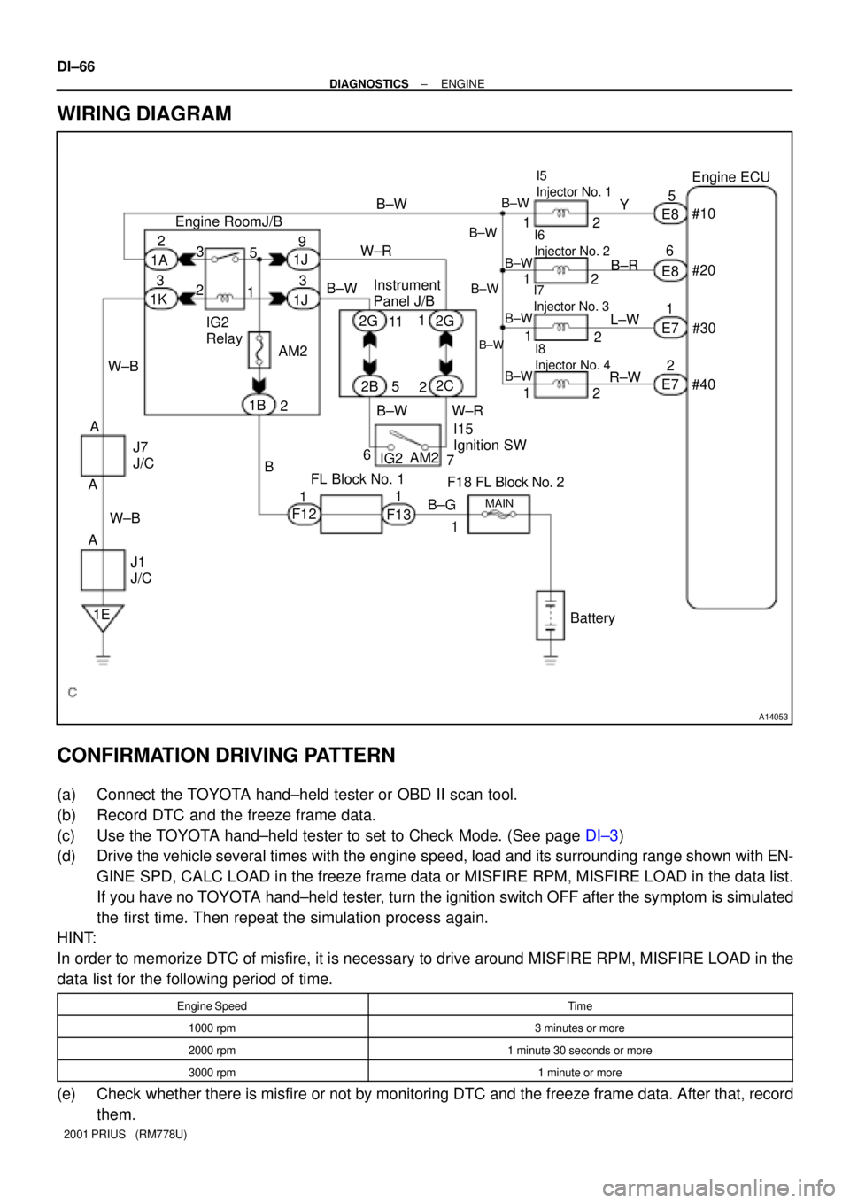 TOYOTA PRIUS 2001  Service Repair Manual A14053
Battery F13 A
B 1K
1 AM2 Engine RoomJ/B
W±R
71 1A
1E5
6Instrument 
Panel J/B65
B±R
IG2
B±GR±W
B±W B±W
B±W
B±WI5 
Injector No. 1
1
2C1
21
2
1 2
J1 
J/C
B±W
L±W
1 9
2G
2BE8
E8
E7
E7Engi