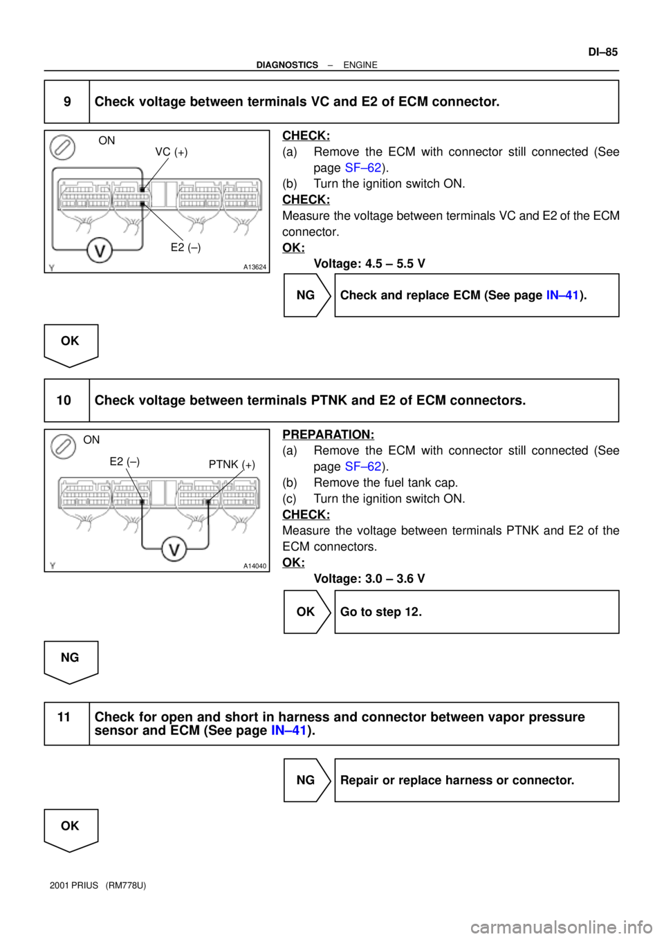 TOYOTA PRIUS 2001  Service Repair Manual A13624
ON
VC (+)
E2 (±)
A14040
ON
E2 (±)
PTNK (+)
± DIAGNOSTICSENGINE
DI±85
2001 PRIUS   (RM778U)
9 Check voltage between terminals VC and E2 of ECM connector.
CHECK:
(a) Remove the ECM with conne