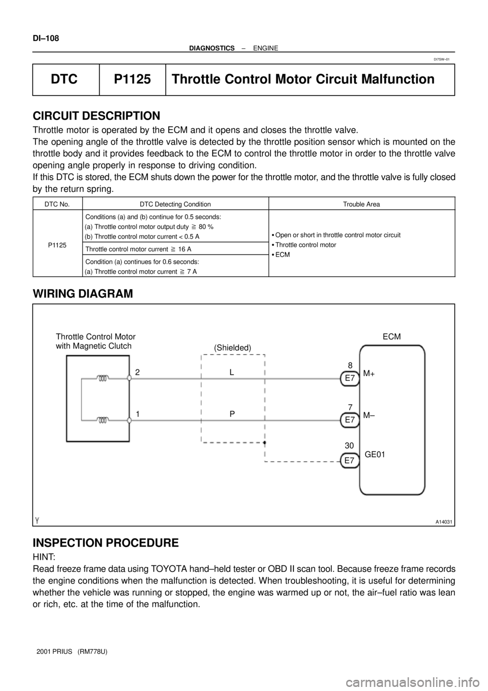 TOYOTA PRIUS 2001  Service Repair Manual A14031
Throttle Control Motor
with Magnetic ClutchECM
(Shielded)
8
E7M+
7
E7M±
30
E7GE01 L
P 2
1 DI±108
± DIAGNOSTICSENGINE
2001 PRIUS   (RM778U)
DTC P1125 Throttle Control Motor Circuit Malfunctio