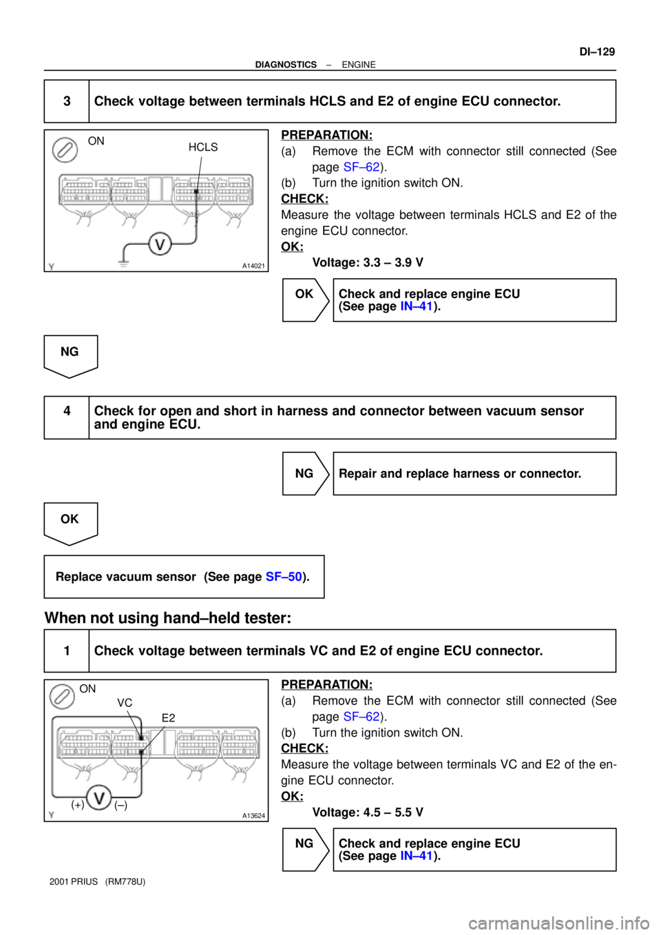 TOYOTA PRIUS 2001  Service Repair Manual A14021
HCLSON
A13624
E2 VC ON
(+)
(±)
± DIAGNOSTICSENGINE
DI±129
2001 PRIUS   (RM778U)
3 Check voltage between terminals HCLS and E2 of engine ECU connector.
PREPARATION:
(a) Remove the ECM with co