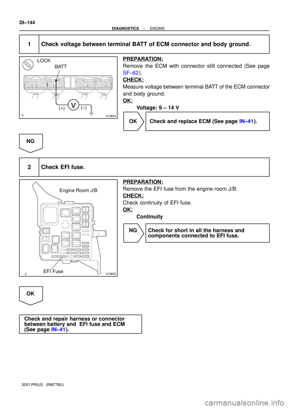 TOYOTA PRIUS 2001  Service Repair Manual A13634
LOCK
BATT
(±)
(+)
A13630
Engine Room J/B
EFI Fuse
DI±144
± DIAGNOSTICSENGINE
2001 PRIUS   (RM778U)
1 Check voltage between terminal BATT of ECM connector and body ground.
PREPARATION:
Remove