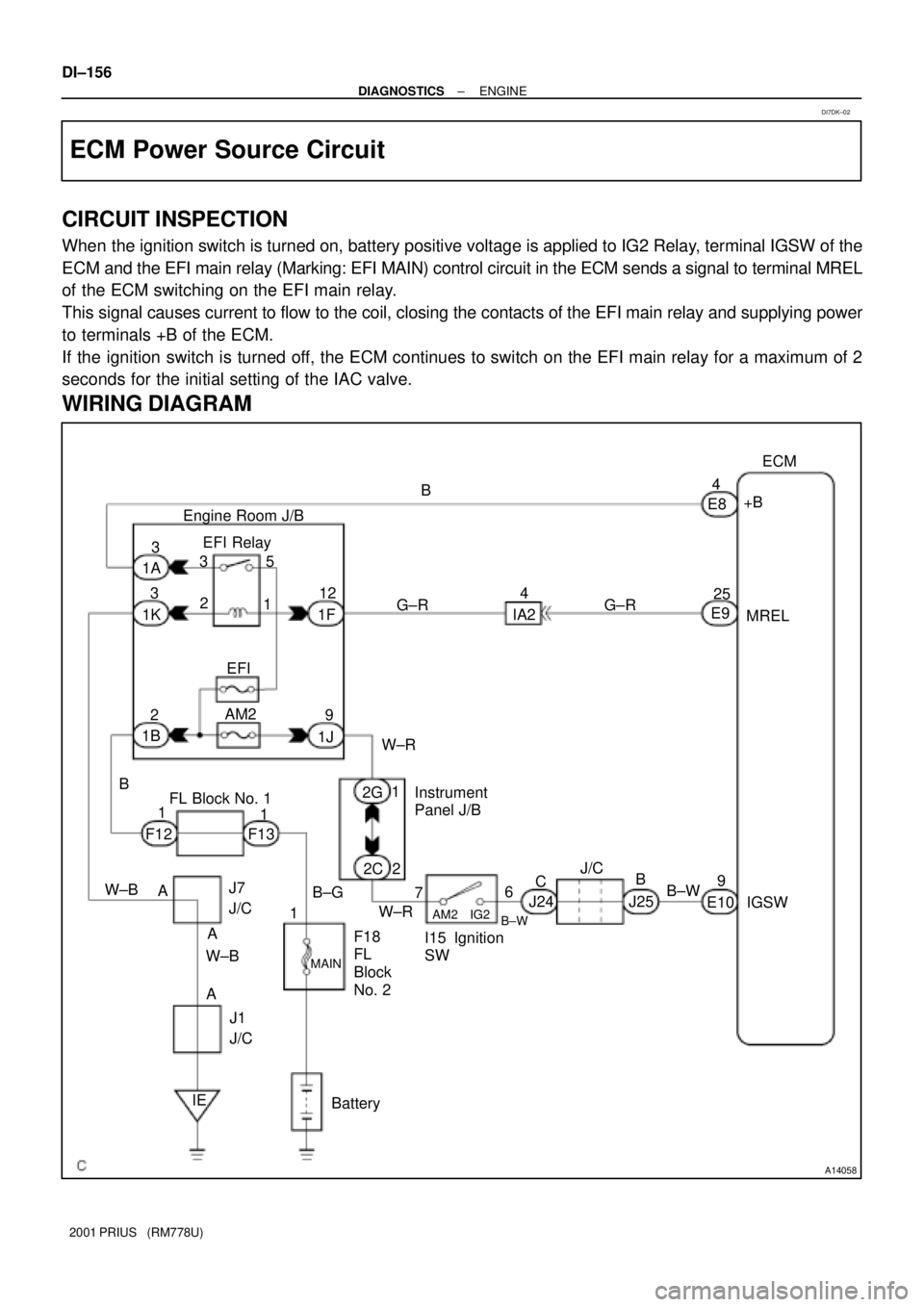 TOYOTA PRIUS 2001  Service Repair Manual A14058
ECM
+B 4
E8
BatteryW±RG±R
MREL 25 EFI Relay
I15 Ignition
SW EFI
IGSW 6
IE 1B35
AM2E9
J24 J25
J1 
J/CE10 B
9 3
B
2C1 2
2G
24
A F121 3
1K 1F12 1A
1J 2
7 1
W±BW±R
B±W
B±G Engine Room J/B
F18