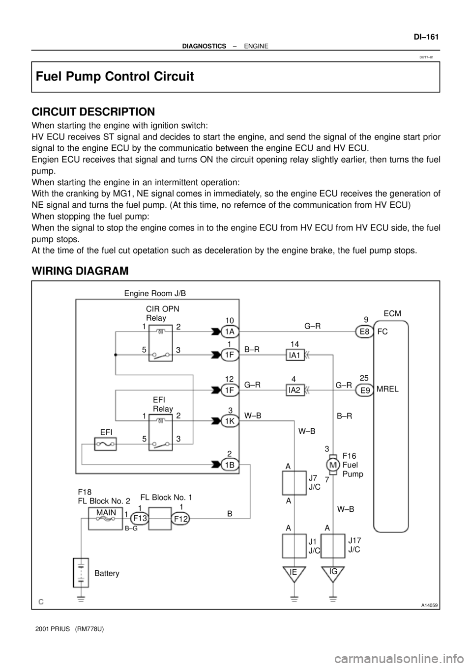 TOYOTA PRIUS 2001  Service Repair Manual A14059
B±G
EFICIR OPN
Relay
MREL Engine Room J/B
1A
B
AECM
FC
F16 
Fuel 
Pump
IE 5
FL Block No. 1
MAIN
F12
BatteryE8
E9 259
W±B
J17 
J/C J1 
J/C
IG J7 
J/C IA1
IA2
W±B
AA A W±B G±R B±R
F18 
FL B