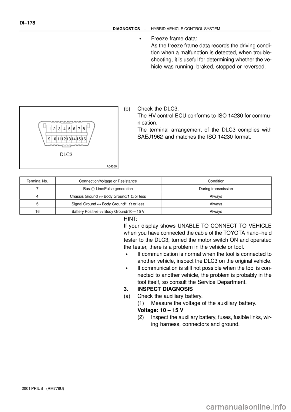 TOYOTA PRIUS 2001  Service Repair Manual A04550
DLC3
912 3 4 56 78
16 15 14 13 12 11 10
DI±178
± DIAGNOSTICSHYBRID VEHICLE CONTROL SYSTEM
2001 PRIUS   (RM778U)
Freeze frame data:
As the freeze frame data records the driving condi-
tion wh