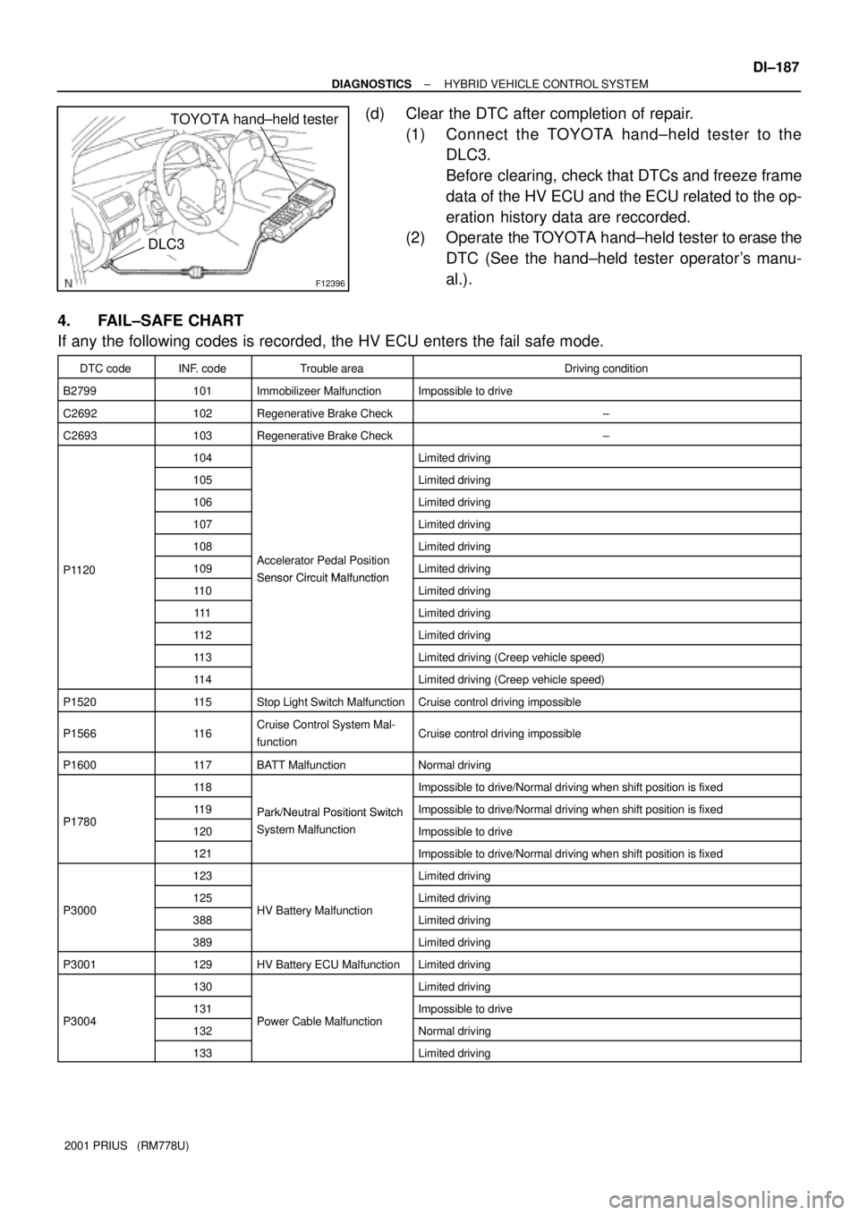 TOYOTA PRIUS 2001  Service Repair Manual F12396
TOYOTA hand±held tester
DLC3
± DIAGNOSTICSHYBRID VEHICLE CONTROL SYSTEM
DI±187
2001 PRIUS   (RM778U)
(d) Clear the DTC after completion of repair.
(1) Connect the TOYOTA hand±held tester to