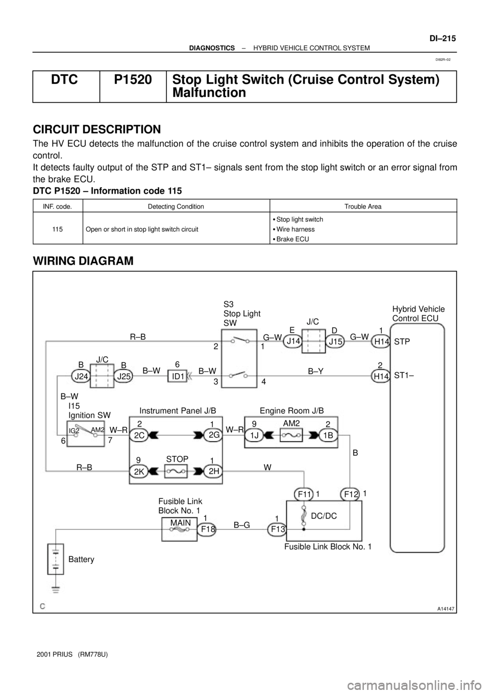TOYOTA PRIUS 2001  Service Repair Manual A14147
H14Hybrid Vehicle 
Control ECU
H14
BatteryMAIN
B±G1 1
F1811 1
111
F13 2
3
2
2 Engine Room J/BSTP
ST1± G±W
J15 E
2 J14D J/C
G±W S3 
Stop Light 
SW
R±B
R±B4B±Y B±W B±W B
B
J24 J25 ID1J/C