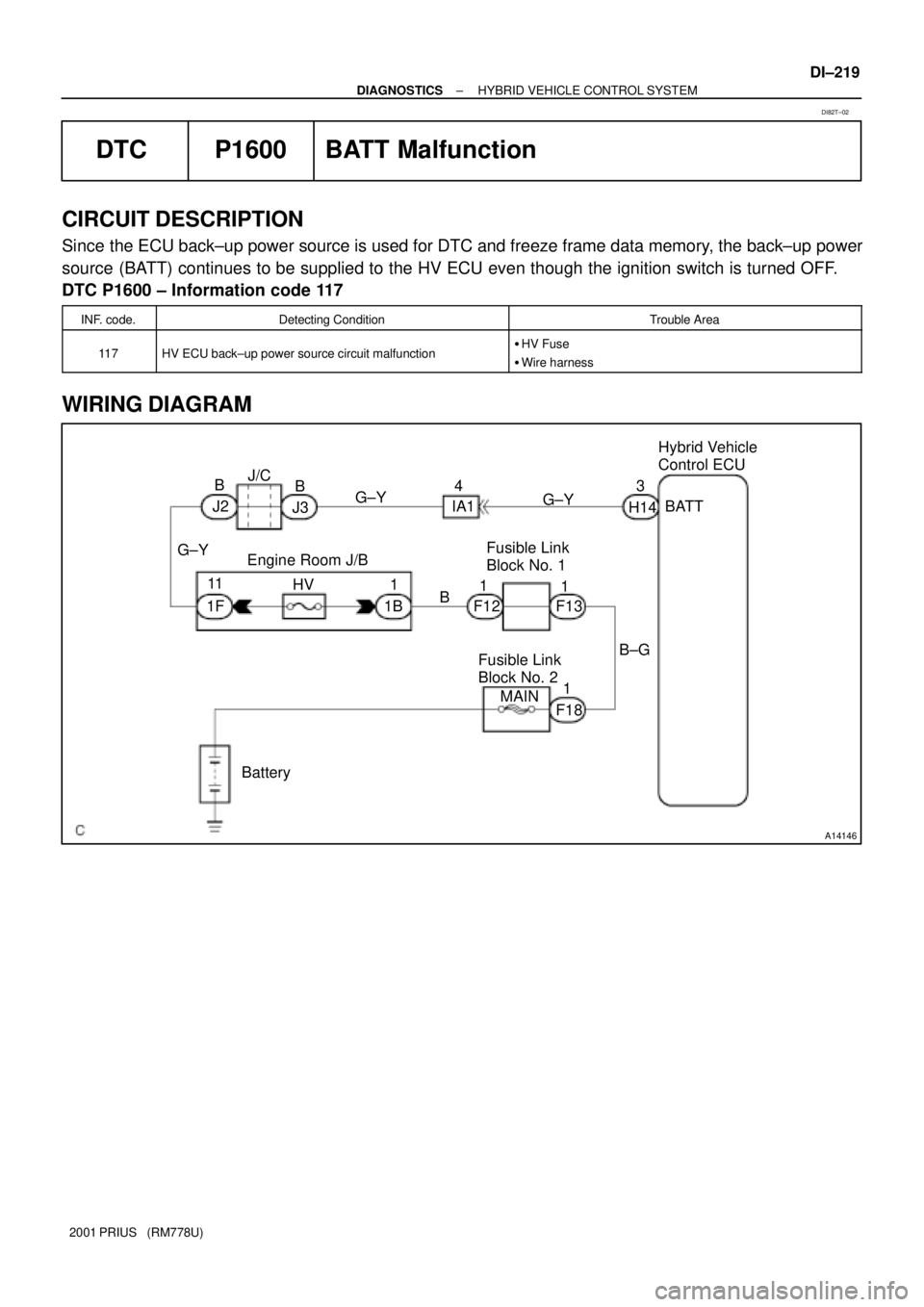 TOYOTA PRIUS 2001  Service Repair Manual A14146
BatteryB±G 1 1
F18 F13
Fusible Link 
Block No. 2Hybrid Vehicle 
Control ECU
H14
Engine Room J/B B
B J/C
1BFusible Link 
Block No. 1
F12 B
1
MAIN 1F11
1 HV G±YJ2
J3G±Y
G±Y
IA143
BATT
± DIAG