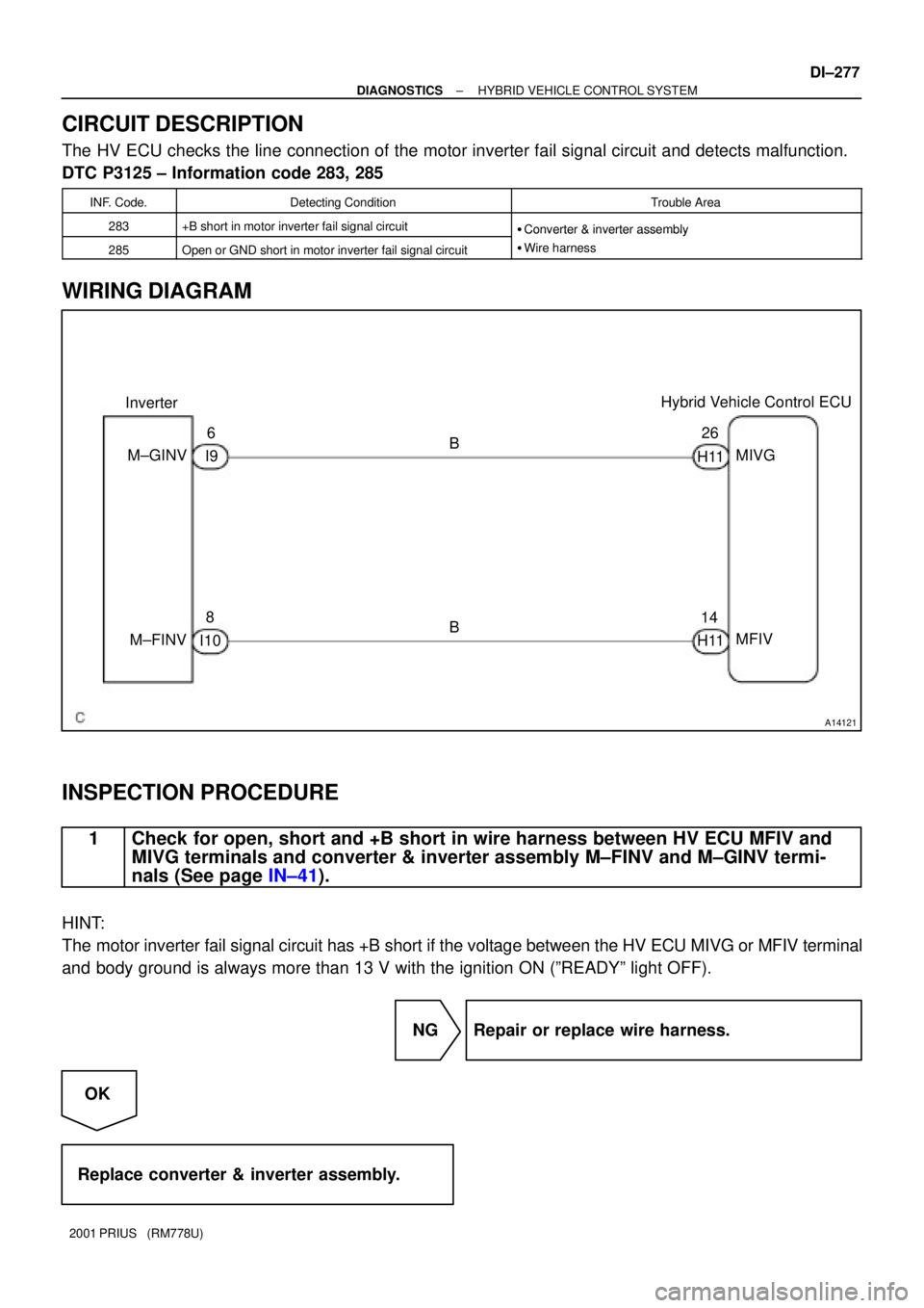 TOYOTA PRIUS 2001  Service Repair Manual A14121
InverterHybrid Vehicle Control ECU
M±GINVB 6
I9
8
I10 M±FINVB26
MFIV 14 H11
H11MIVG
± DIAGNOSTICSHYBRID VEHICLE CONTROL SYSTEM
DI±277
2001 PRIUS   (RM778U)
CIRCUIT DESCRIPTION
The HV ECU ch