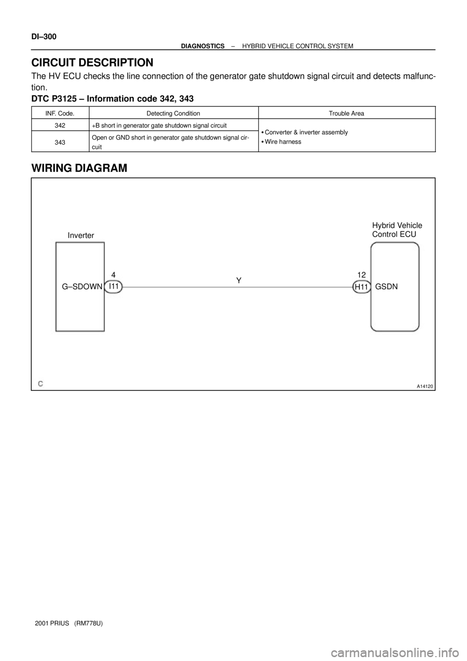 TOYOTA PRIUS 2001  Service Repair Manual A14120
InverterHybrid Vehicle 
Control ECU
G±SDOWNY 4
I1112
GSDN
H11 DI±300
± DIAGNOSTICSHYBRID VEHICLE CONTROL SYSTEM
2001 PRIUS   (RM778U)
CIRCUIT DESCRIPTION
The HV ECU checks the line connectio