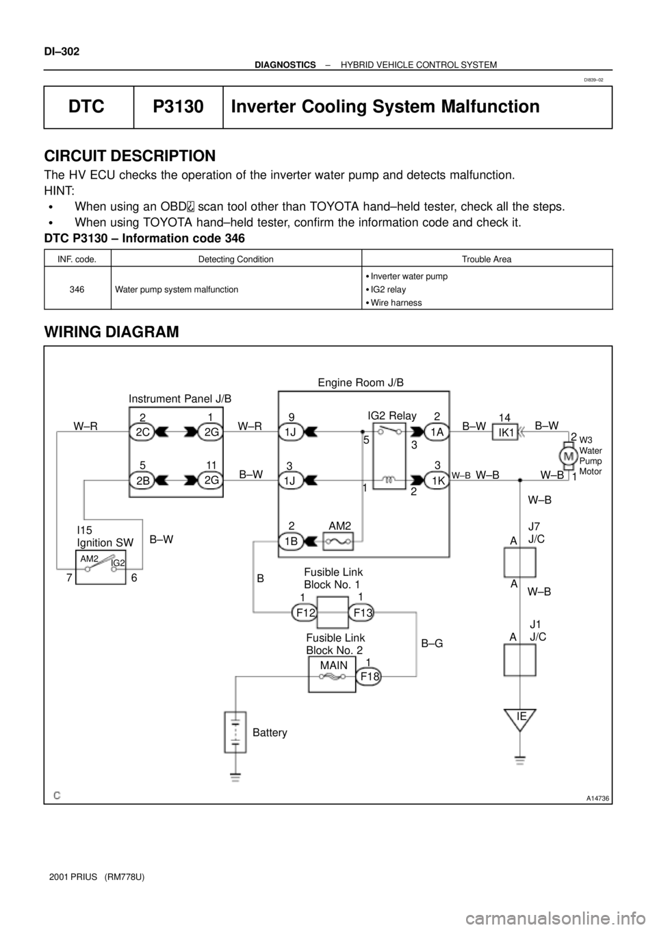 TOYOTA PRIUS 2001  Service Repair Manual A14736
BatteryMAINB±G 1
1
F18 1 1
5
1
F132 3 2
2Engine Room J/B
W±B IK1 2
14
5
AM2 B±WB±W
B±W I15 
Ignition SW W±R
6 711
IG2 AM2
Instrument Panel J/B
2C
1K 1A 2G9
1J
1B
B
F12IG2 Relay
Fusible Li