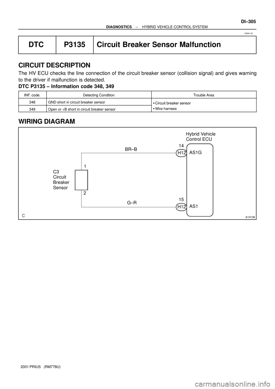 TOYOTA PRIUS 2001  Service Repair Manual A14136
C3 
Circuit 
Breaker 
Sensor1
2
H12AS1G Hybrid Vehicle 
Control ECU
BR±B
G±RH1214
15
AS1
± DIAGNOSTICSHYBRID VEHICLE CONTROL SYSTEM
DI±305
2001 PRIUS   (RM778U)
DTC P3135 Circuit Breaker Se