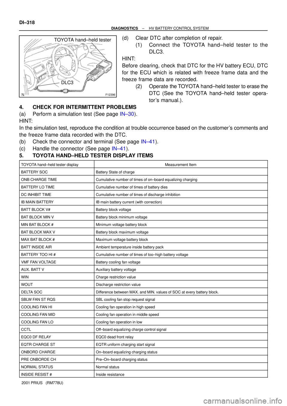 TOYOTA PRIUS 2001  Service Repair Manual F12396
DLC3
TOYOTA hand±held tester
DI±318
± DIAGNOSTICSHV BATTERY CONTROL SYSTEM
2001 PRIUS   (RM778U)
(d) Clear DTC after completion of repair.
(1) Connect the TOYOTA hand±held tester to the
DLC