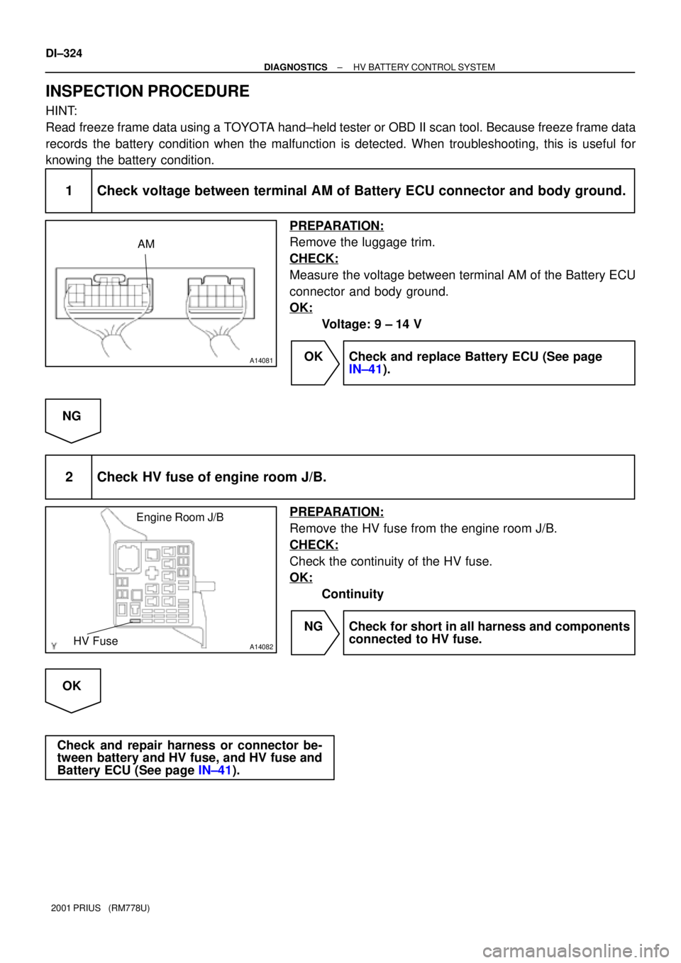 TOYOTA PRIUS 2001  Service Repair Manual A14081
AM
A14082
Engine Room J/B
HV Fuse
DI±324
± DIAGNOSTICSHV BATTERY CONTROL SYSTEM
2001 PRIUS   (RM778U)
INSPECTION PROCEDURE
HINT:
Read freeze frame data using a TOYOTA hand±held tester or OBD