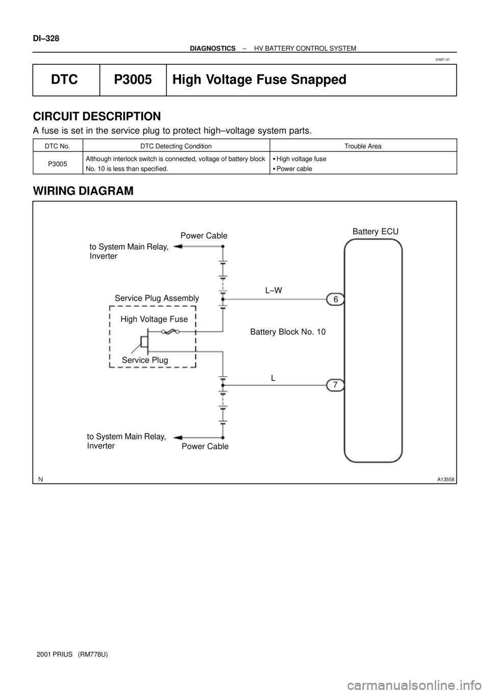 TOYOTA PRIUS 2001  Service Repair Manual A13558
Power Cable
to System Main Relay,
InverterBattery ECU
Service Plug Assembly
High Voltage Fuse
Service Plug
Power CableBattery Block No. 10L±W
L
76
to System Main Relay,
Inverter
DI±328
± DIA