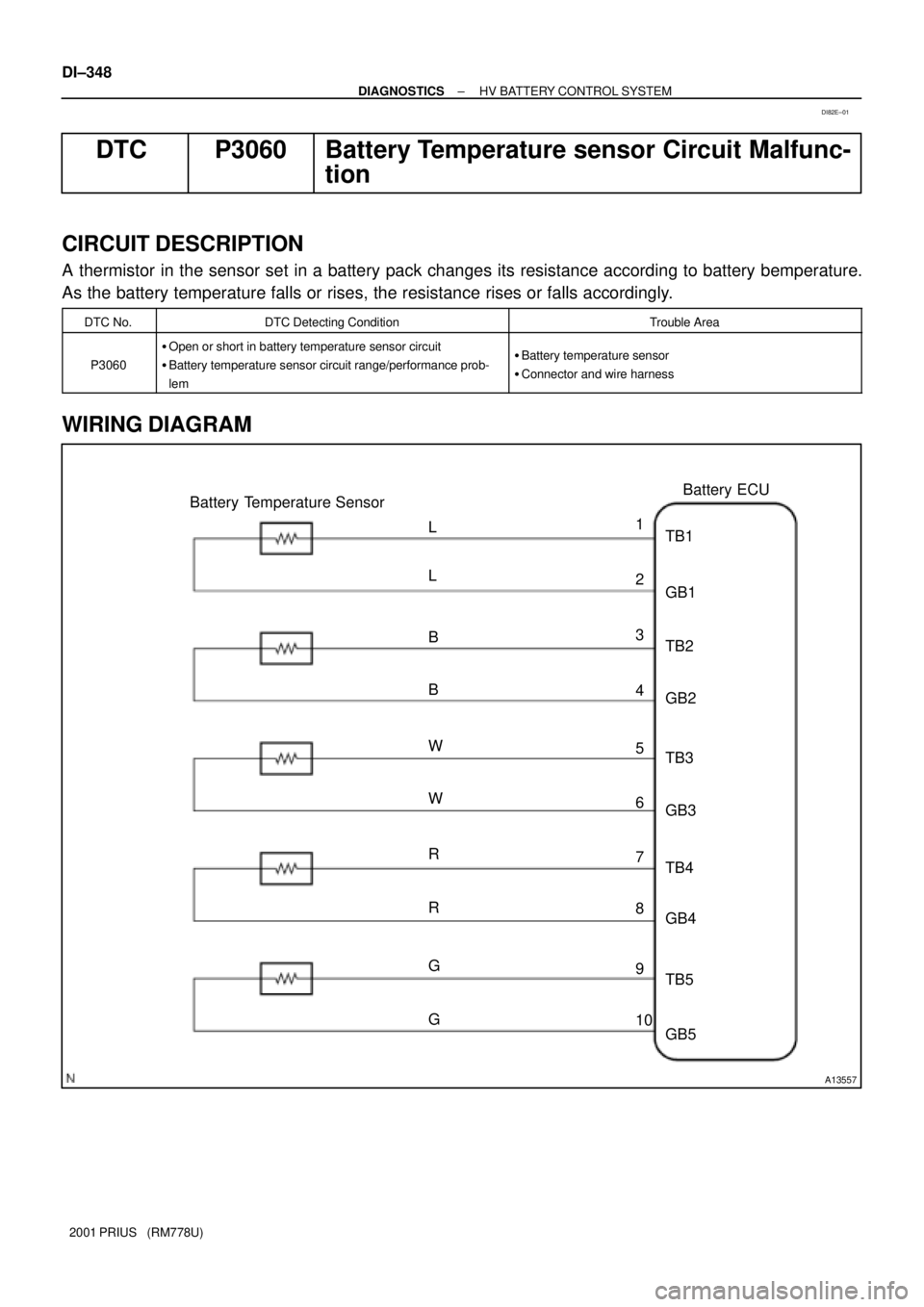 TOYOTA PRIUS 2001  Service Repair Manual A13557
Battery Temperature SensorBattery ECU
TB1 1
L
B
W
R
G2
3
4
5
6
7
9
10 8TB2
TB3
TB4 GB1
GB2
GB3
GB4
TB5
GB5 L
B
W
R
G DI±348
± DIAGNOSTICSHV BATTERY CONTROL SYSTEM
2001 PRIUS   (RM778U)
DTC P3