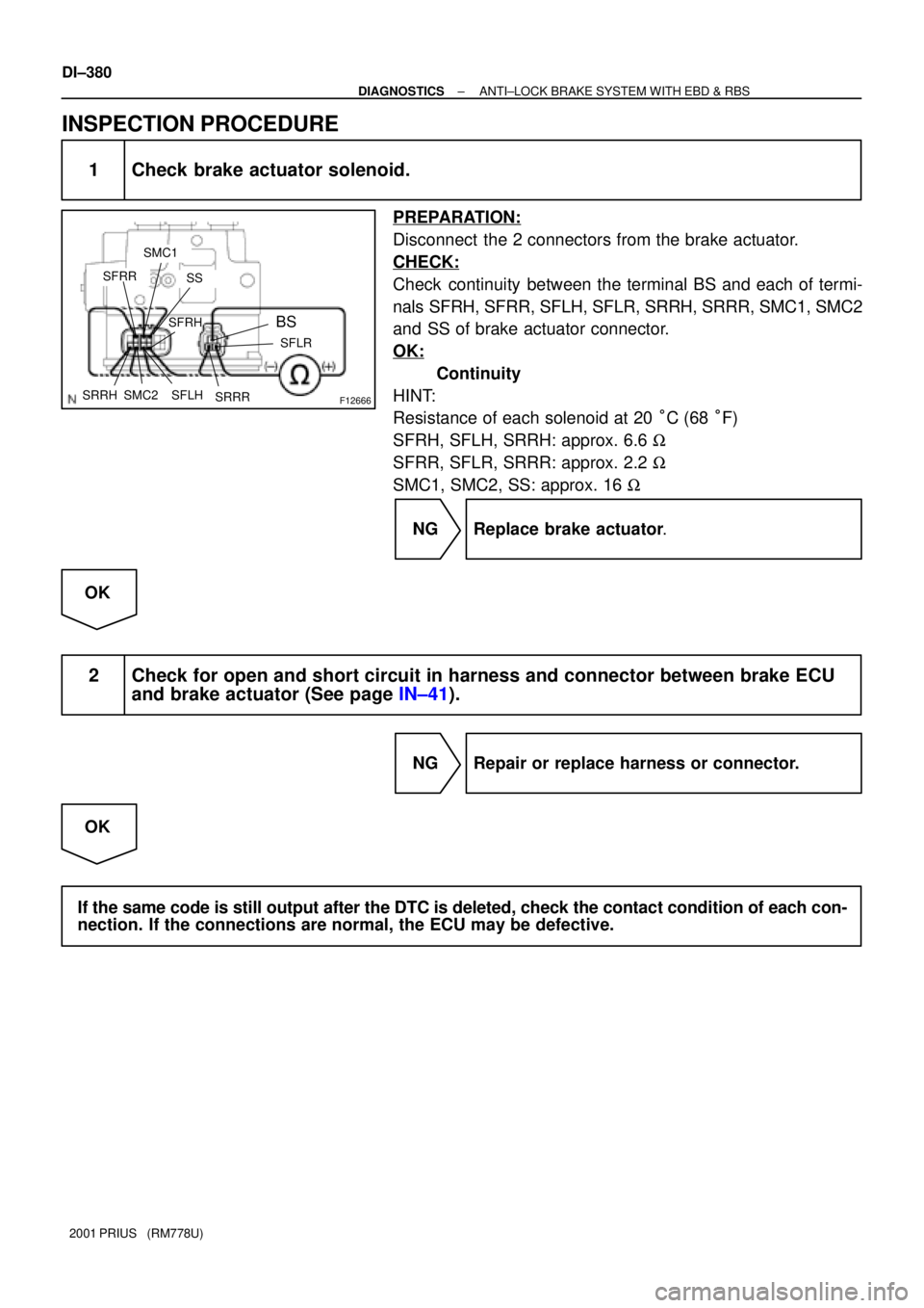 TOYOTA PRIUS 2001  Service Repair Manual F12666
SS
SFRHSFRR
SMC1
SFLH
SRRR SMC2
BS
SRRHSFLR
DI±380
± DIAGNOSTICSANTI±LOCK BRAKE SYSTEM WITH EBD & RBS
2001 PRIUS   (RM778U)
INSPECTION PROCEDURE
1 Check brake actuator solenoid.
PREPARATION: