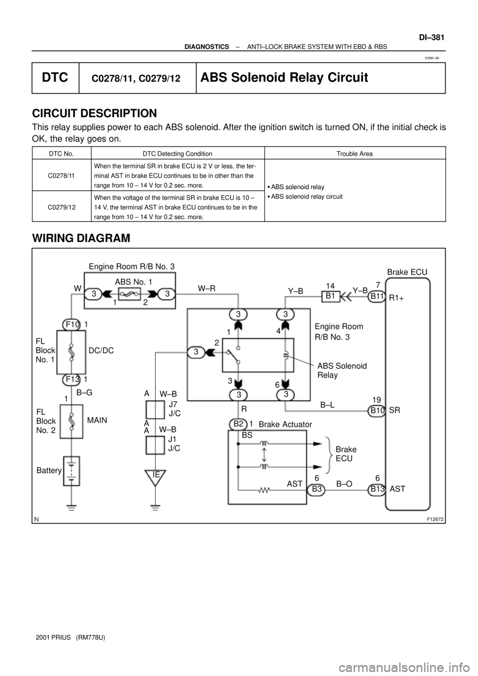 TOYOTA PRIUS 2001  Service Repair Manual F12672
Brake ECU
AST Engine Room R/B No. 3
ABS Solenoid 
Relay 3 W
DC/DCW±R
Y±B
R1+
SR 14
W±BBrake Actuator FL
Block 
No. 11
1
1ABS No. 1
F10
MAIN
BatteryA
A B±G
J7
J/CB±L
BS7
21
1
B±O 3
Engine 