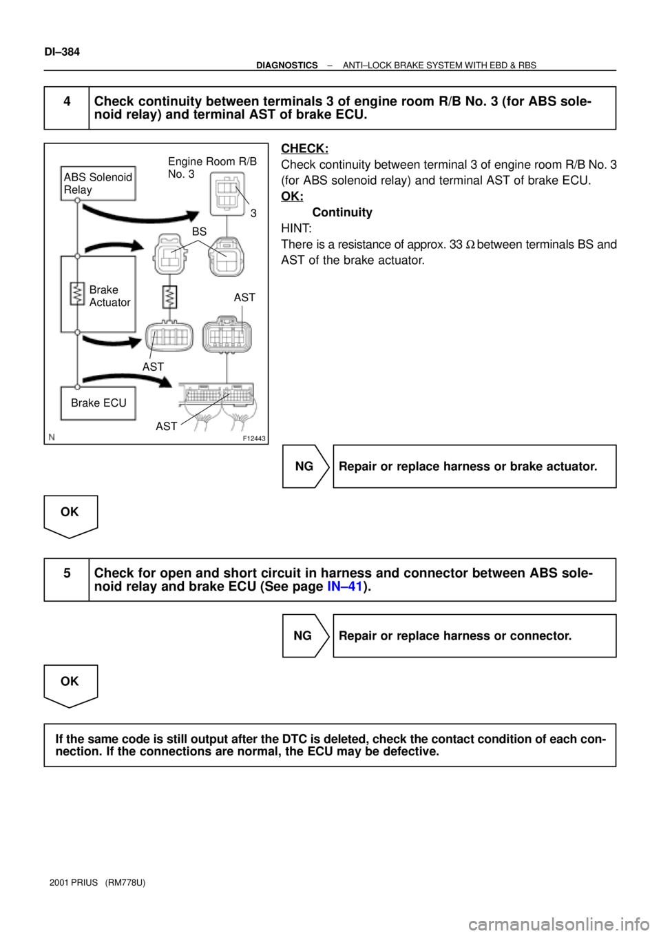 TOYOTA PRIUS 2001  Service Repair Manual F12443
ABS Solenoid 
RelayEngine Room R/B 
No. 3
Brake
Actuator
Brake ECU
ASTBS3
ASTAST
DI±384
± DIAGNOSTICSANTI±LOCK BRAKE SYSTEM WITH EBD & RBS
2001 PRIUS   (RM778U)
4 Check continuity between te