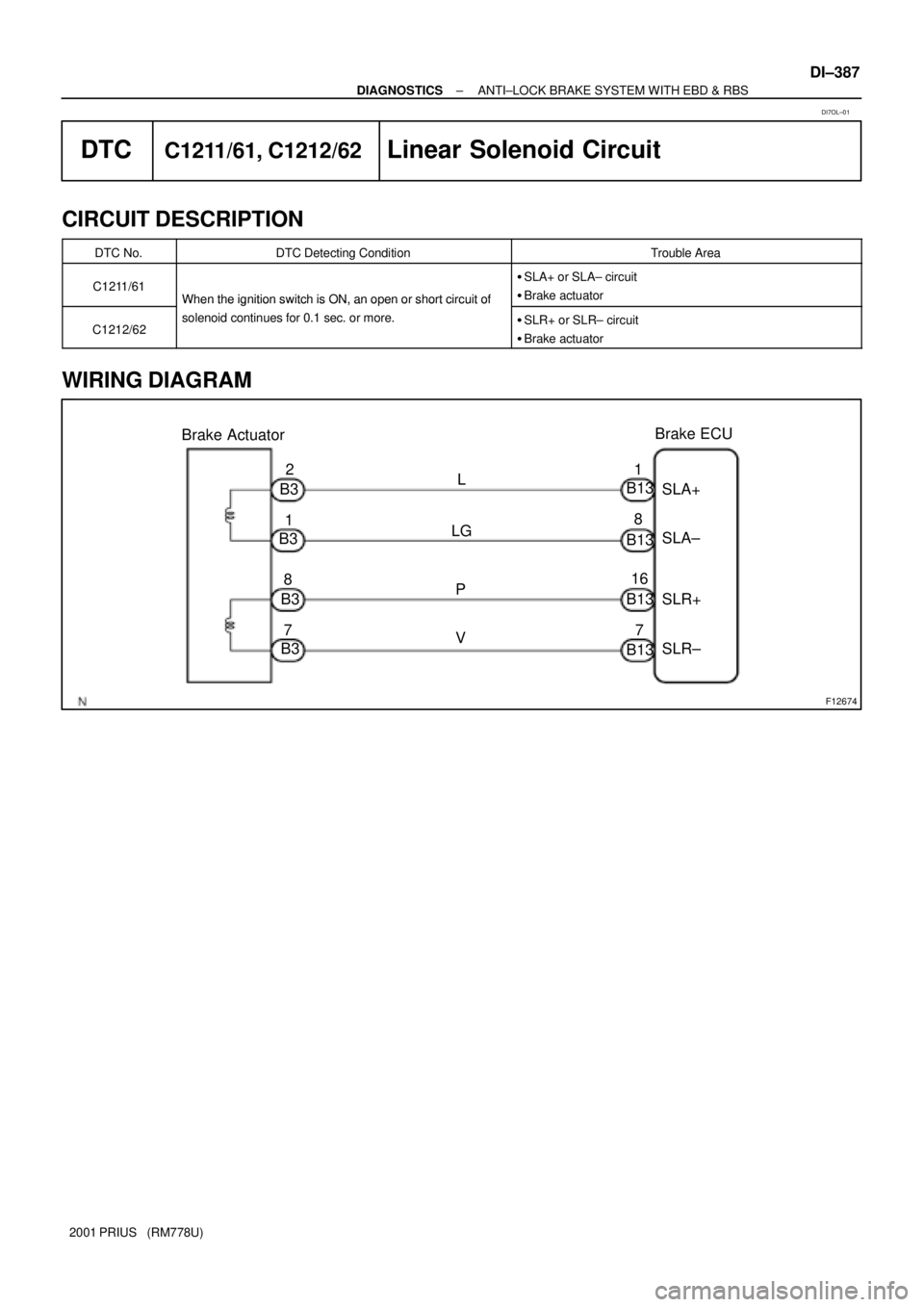 TOYOTA PRIUS 2001  Service Repair Manual F12674
B3Brake ECU
Brake Actuator
B3
B3
B3B13
B13
B13
B13 2
1
8
71
8
7 16
V P LGL
SLA+
SLA±
SLR+
SLR±
± DIAGNOSTICSANTI±LOCK BRAKE SYSTEM WITH EBD & RBS
DI±387
2001 PRIUS   (RM778U)
DTCC1211/61, 