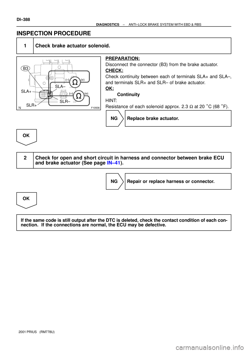 TOYOTA PRIUS 2001  Service Repair Manual F10936
SLA+
SLR+
SLR±
SLA±
B3
DI±388
± DIAGNOSTICSANTI±LOCK BRAKE SYSTEM WITH EBD & RBS
2001 PRIUS   (RM778U)
INSPECTION PROCEDURE
1 Check brake actuator solenoid.
PREPARATION:
Disconnect  the co