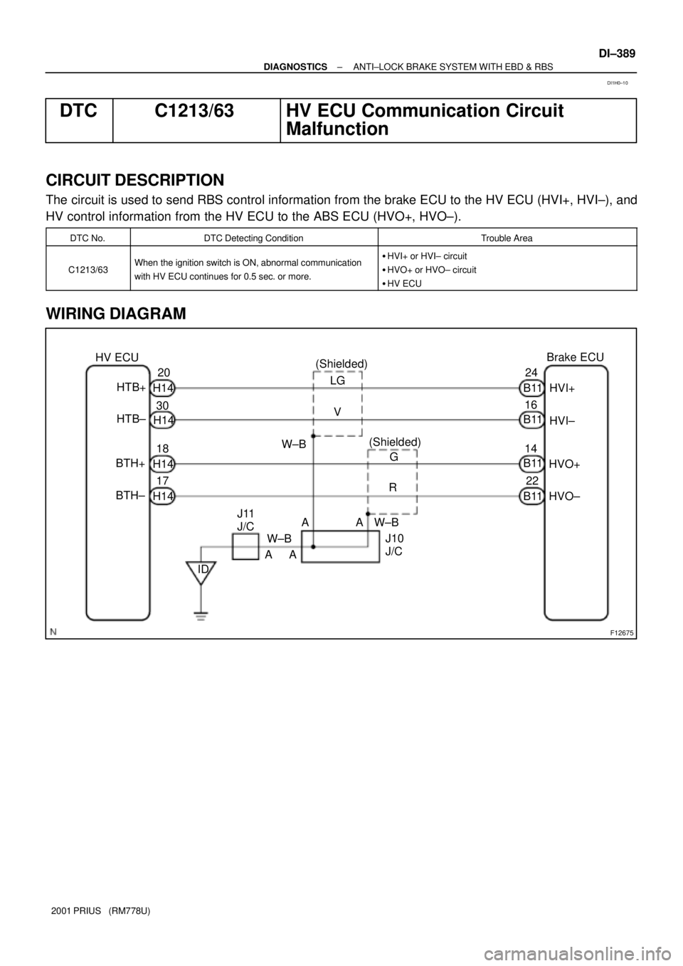 TOYOTA PRIUS 2001  Service Repair Manual F12675
V
22 1424
16
R
W±B LG
AHVI± Brake ECU
HV ECU
J11 
J/C
IDA(Shielded)
B11 B11 B11 B11 HVI+
HVO+
HVO± HTB+
HTB±
BTH± BTH+H14
H14
H14
H14G (Shielded)
W±B
A AJ10 
J/C W±B 20
30
18
17
± DIAGN