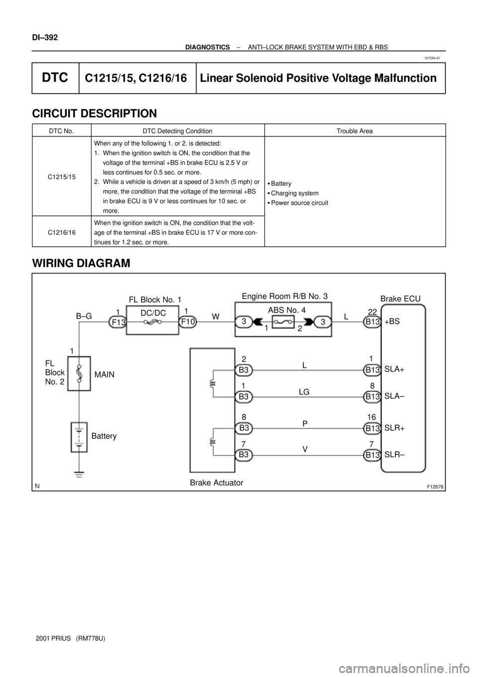 TOYOTA PRIUS 2001  Service Repair Manual F12676
B±G
F101
3 Engine Room R/B No. 3
DC/DC FL Block No. 1
7Brake ECU
L W22
+BS
B13
8 ABS No. 4
1
F13
Battery2
B3 1
8 1
7 B3
B3
B3B13
B13
B13 B13
LG
P
V1
16 L
3
1
2
FL 
Block 
No. 2
Brake ActuatorS