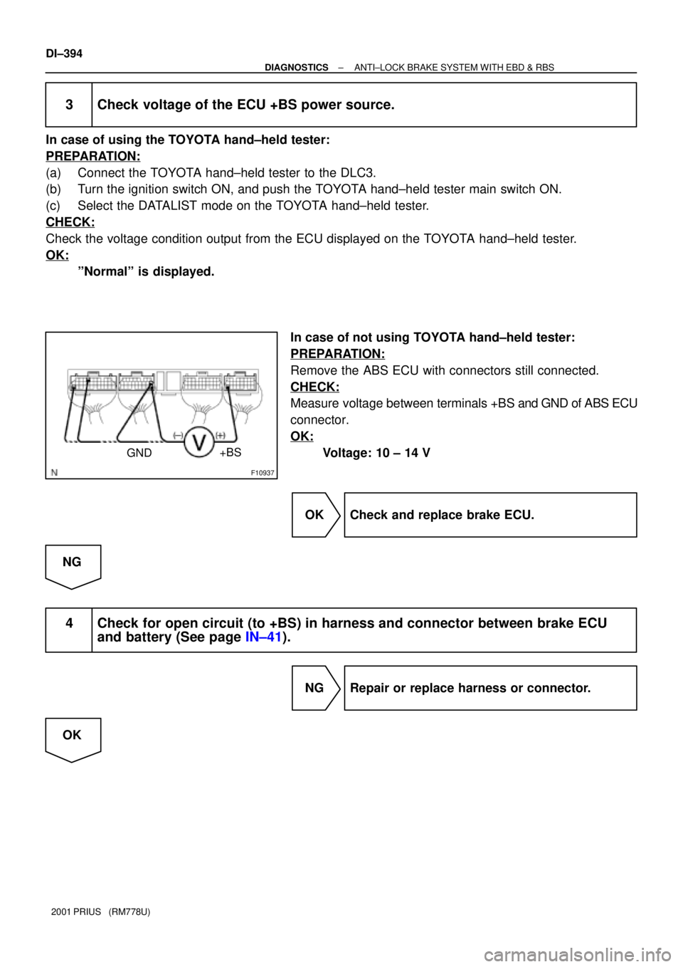 TOYOTA PRIUS 2001  Service Repair Manual F10937
GND+BS
DI±394
± DIAGNOSTICSANTI±LOCK BRAKE SYSTEM WITH EBD & RBS
2001 PRIUS   (RM778U)
3 Check voltage of the ECU +BS power source.
In case of using the TOYOTA hand±held tester:
PREPARATION
