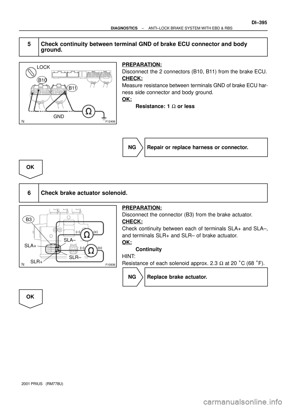 TOYOTA PRIUS 2001  Service Repair Manual F12406
LOCK
GNDB11
B10
F10936
SLA+
SLR+
SLR±
SLA±
B3
± DIAGNOSTICSANTI±LOCK BRAKE SYSTEM WITH EBD & RBS
DI±395
2001 PRIUS   (RM778U)
5 Check continuity between terminal GND of brake ECU connector