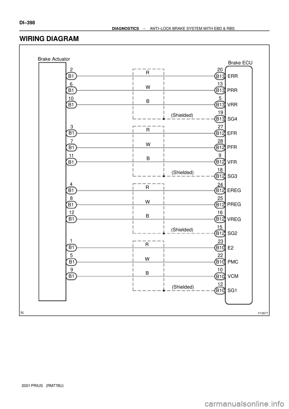 TOYOTA PRIUS 2001  Service Repair Manual F12677
(Shielded)Brake ECU
SG1 E2
22
PMC 10
12
3
24
VCM VRR B1
19
(Shielded) B WR
23
B10 (Shielded) (Shielded) B WR
B WR
B WR Brake Actuator
10 B1
B1
B1
B1
B1
B1
B1
B1
B1
B1
B1B13
B10 B10 B10 B12
B12 