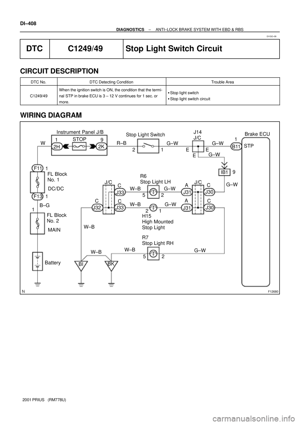 TOYOTA PRIUS 2001  Service Repair Manual F12680
Battery B±G F13 1
FL Block 
No. 2 F11
1
H15 
High Mounted 
Stop Light 2HR±B STOP
C Instrument Panel J/B
W
2 1Stop Light Switch
G±W
5IB1 2K
2G±W
A
AJ14
J/C
G±W 9Brake ECU
STP
G±WB11
2 1
W