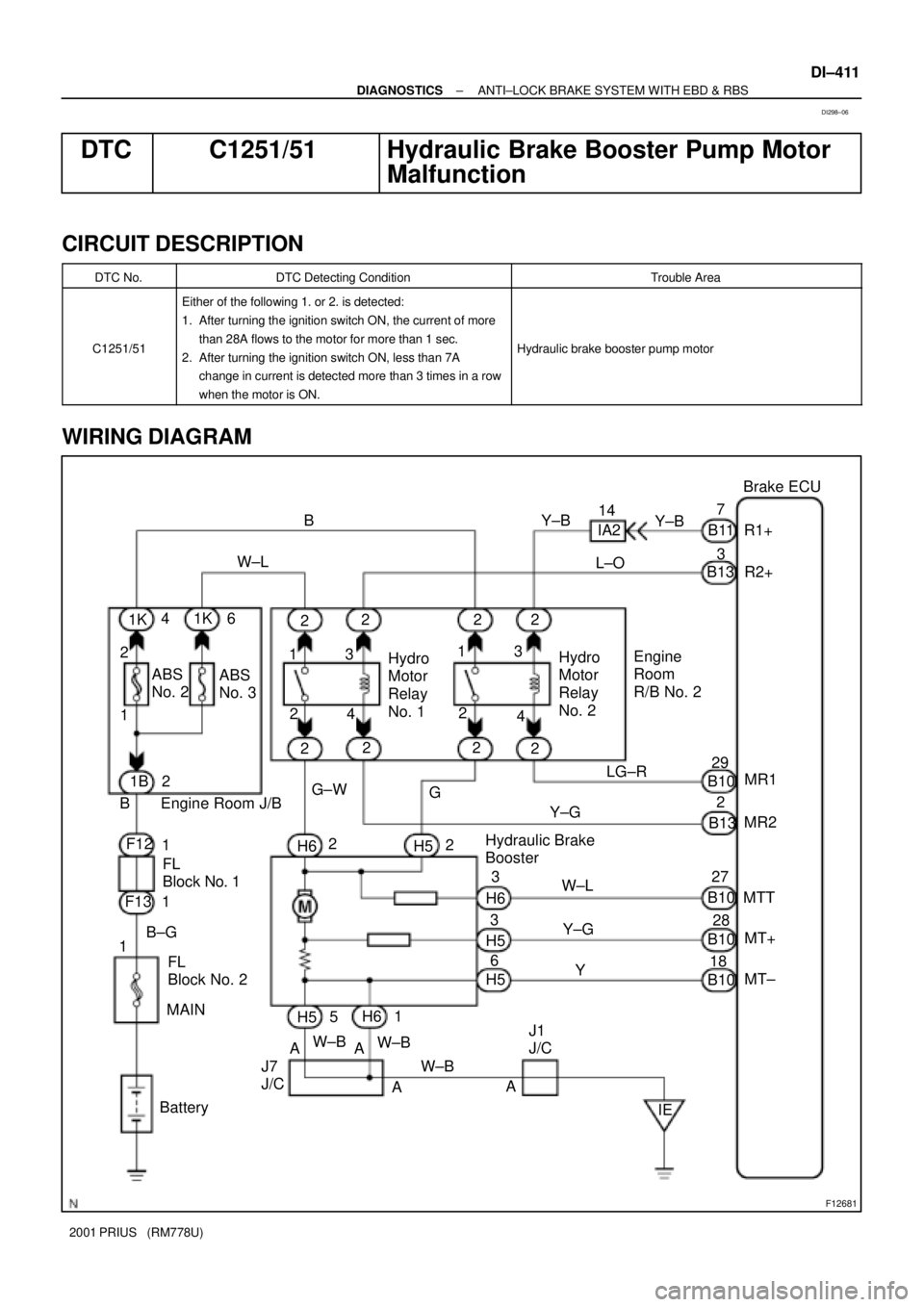 TOYOTA PRIUS 2001  Service Repair Manual F12681
Brake ECU
B2
2 6
AA 1
1 ABS
No. 2
Engine Room J/B22
2 2
22
14
22
Y 1
3 FL 
Block No. 12
2
J1 
J/CL±O
5IA2
LG±R
13R1+
R2+ Y±B
W±L F12
IE2 G±W W±L
Battery 1B
6
H6 H6
B±G 1K
Hydraulic Brake