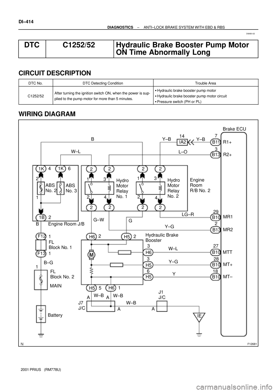 TOYOTA PRIUS 2001  Service Repair Manual F12681
Brake ECU
B2
2 6
AA 1
1 ABS
No. 2
Engine Room J/B22
2 2
22
14
22
Y 1
3 FL 
Block No. 12
2
J1 
J/CL±O
5IA2
LG±R
13R1+
R2+ Y±B
W±L F12
IE2 G±W W±L
Battery 1B
6
H6 H6
B±G 1K
Hydraulic Brake